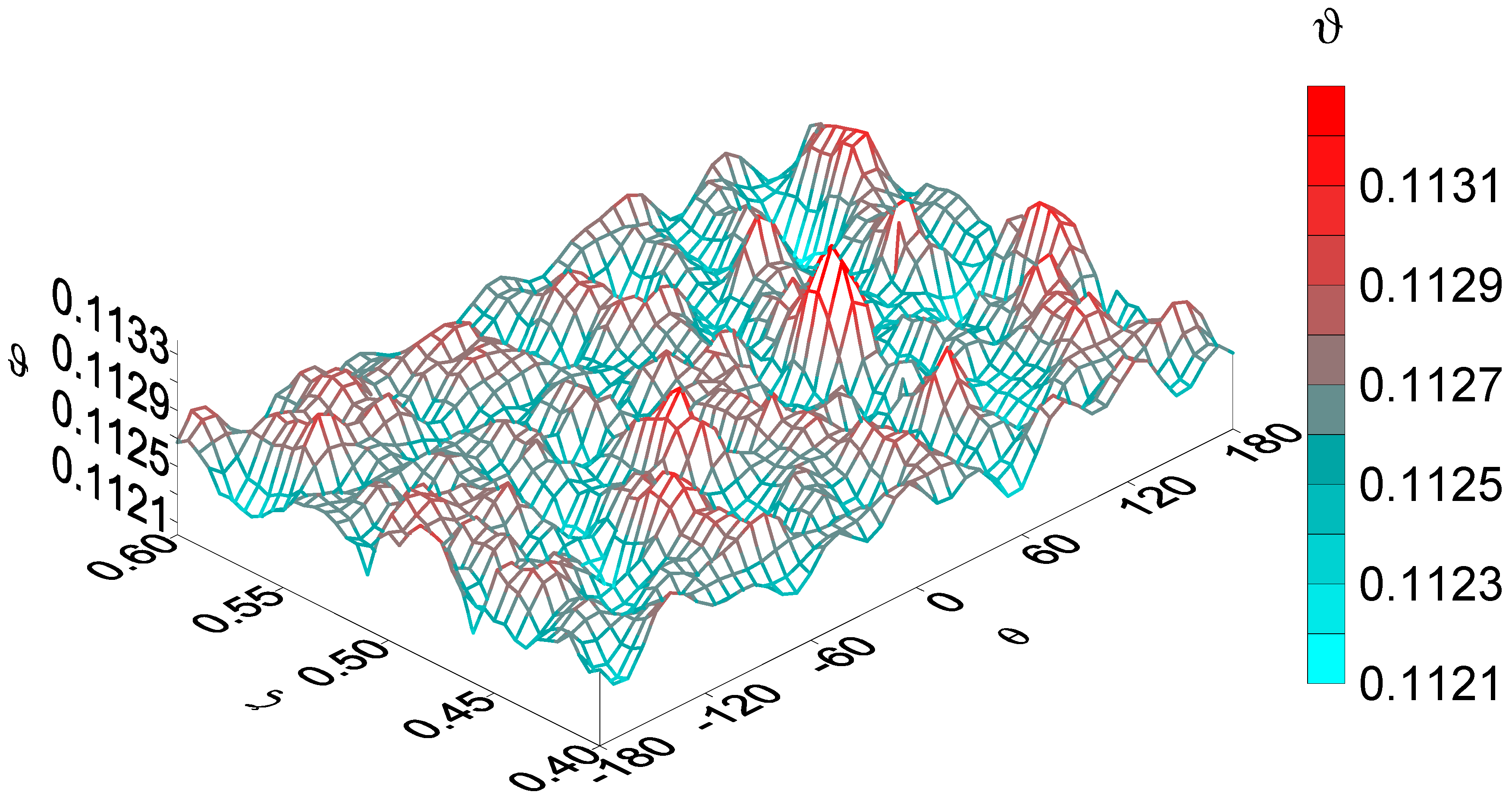 Energies 16 06260 g012