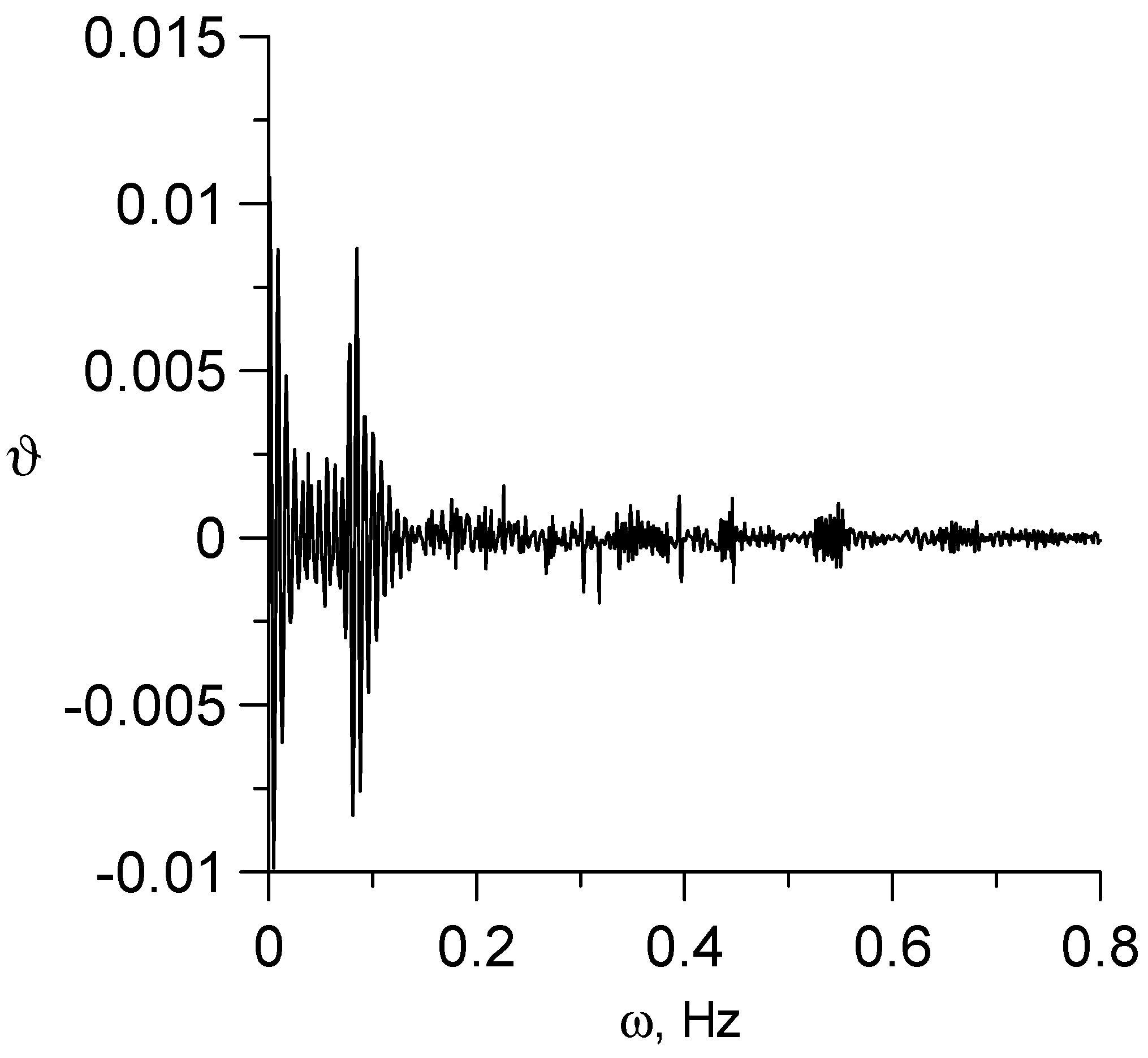 Energies 16 06260 g013
