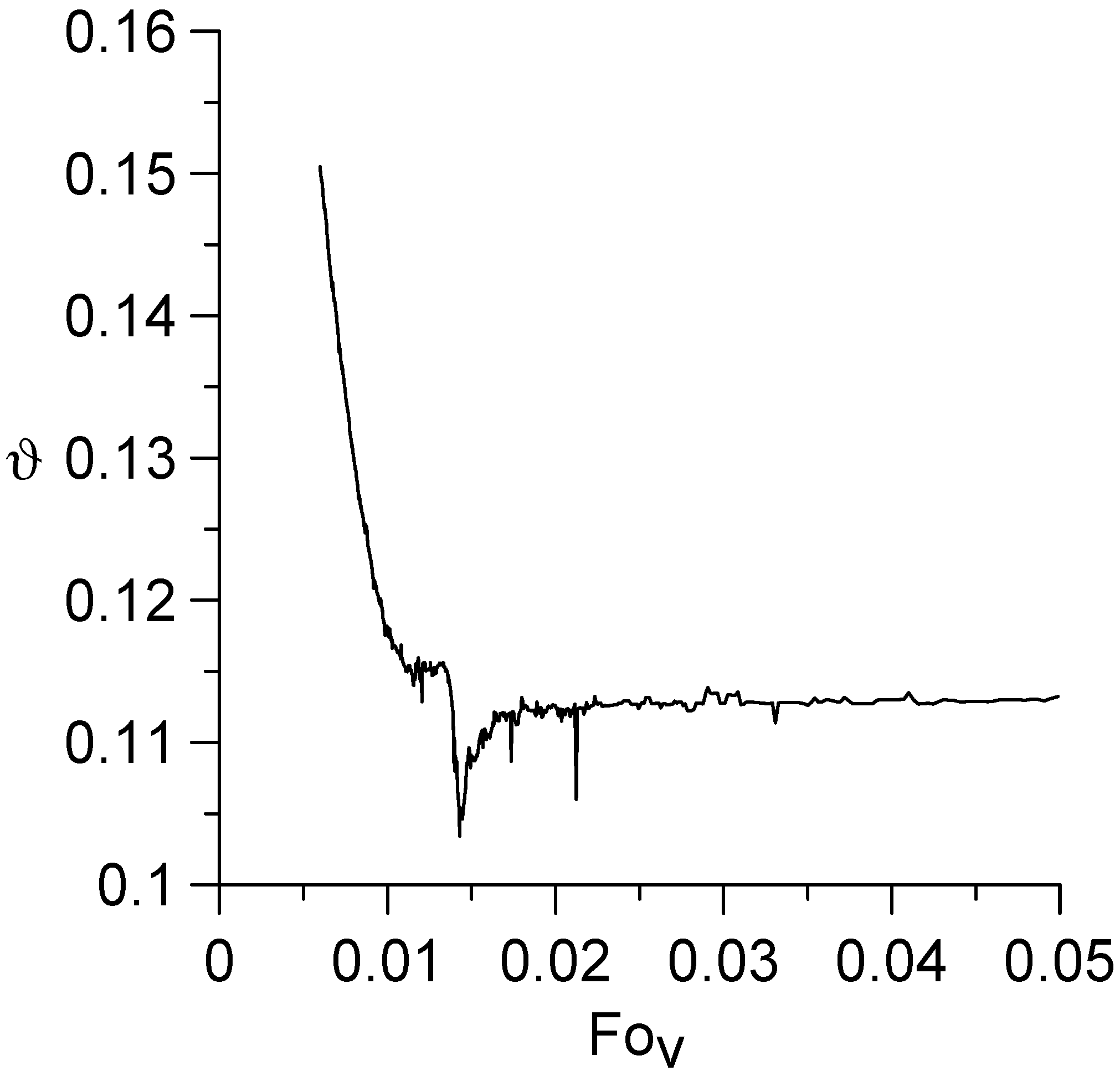 Energies 16 06260 g014