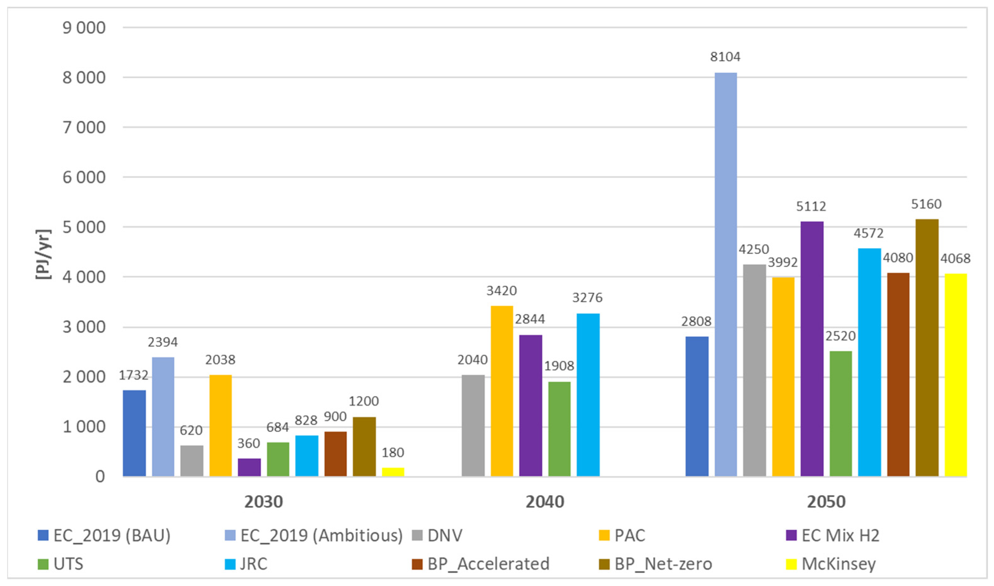 Energies 16 06261 g001