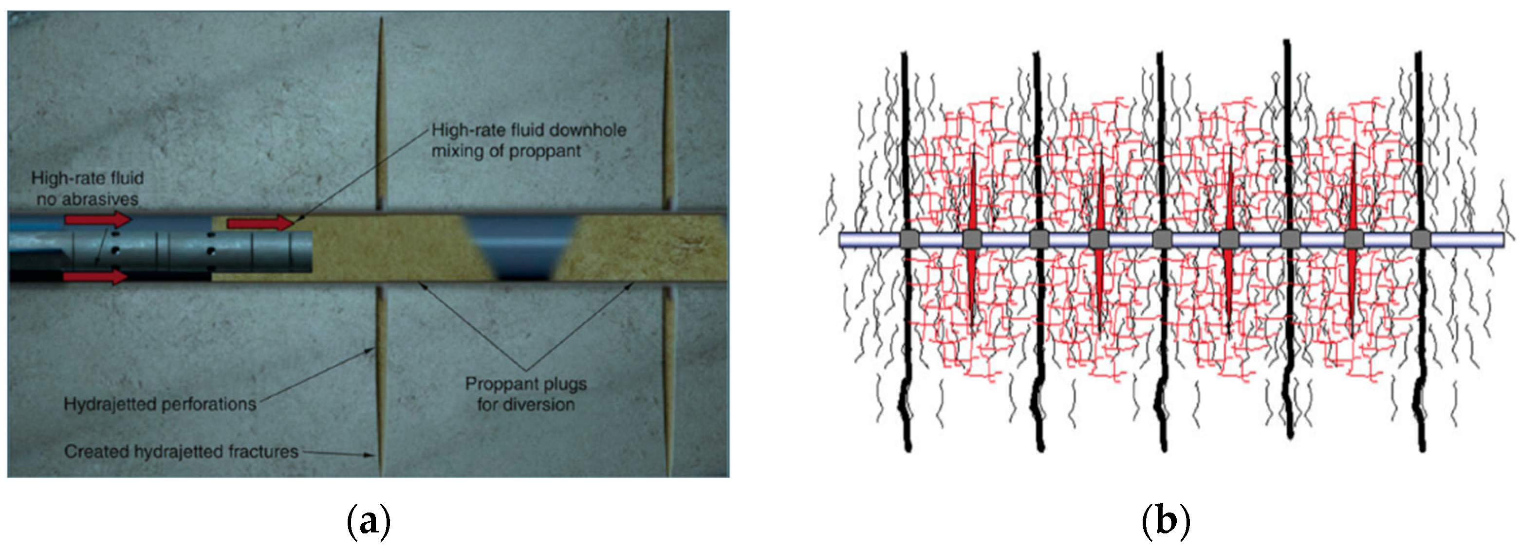 Energies 16 06265 g008
