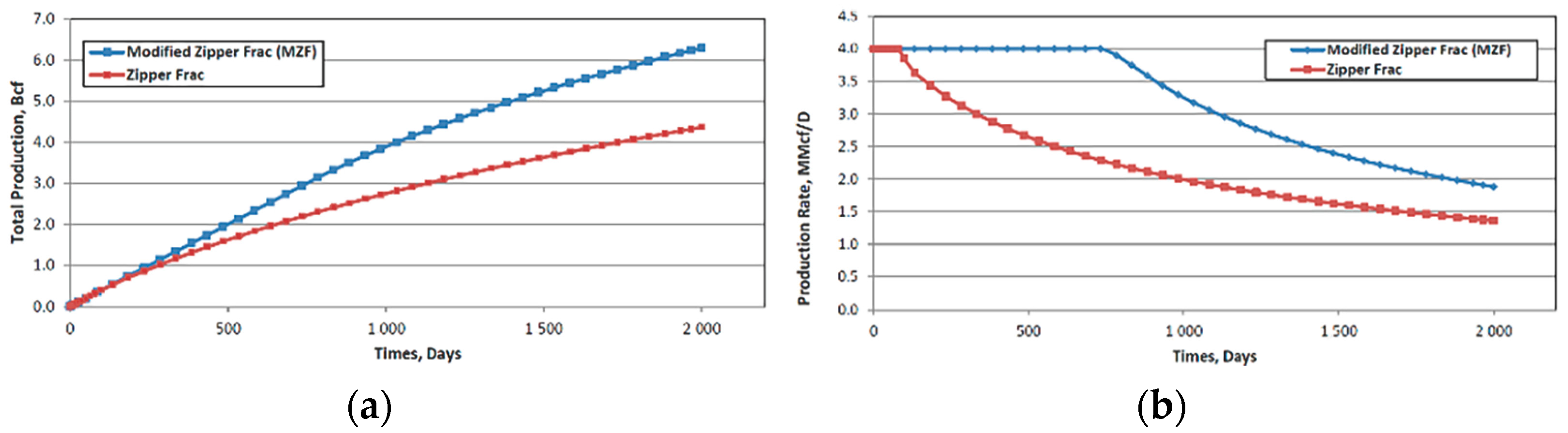 Energies 16 06265 g010