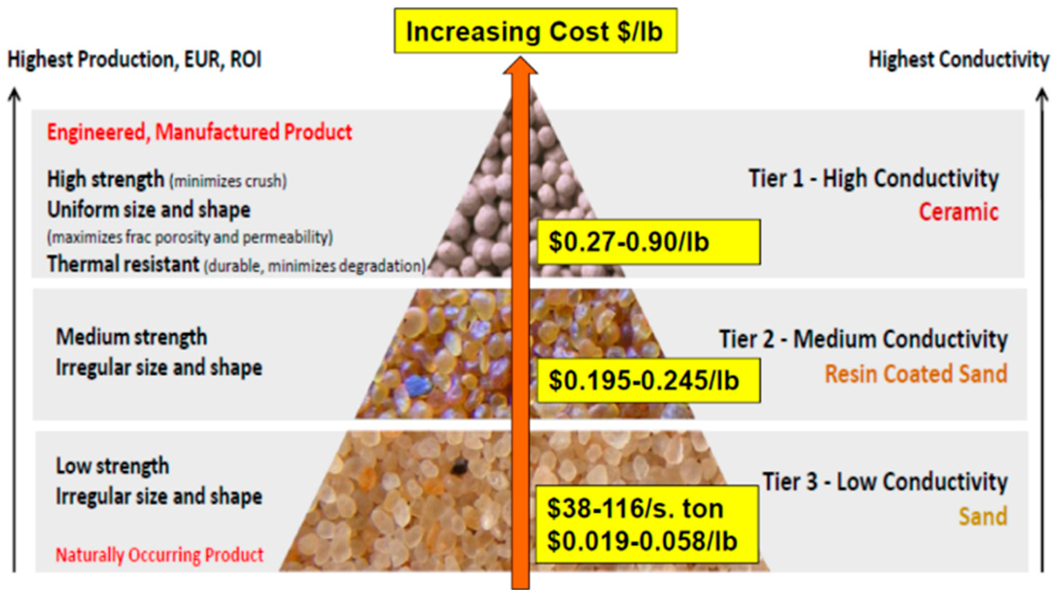 Energies 16 06265 g012