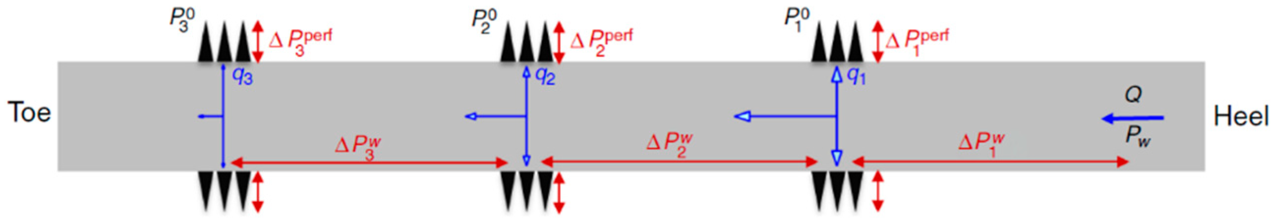 Energies 16 06265 g014