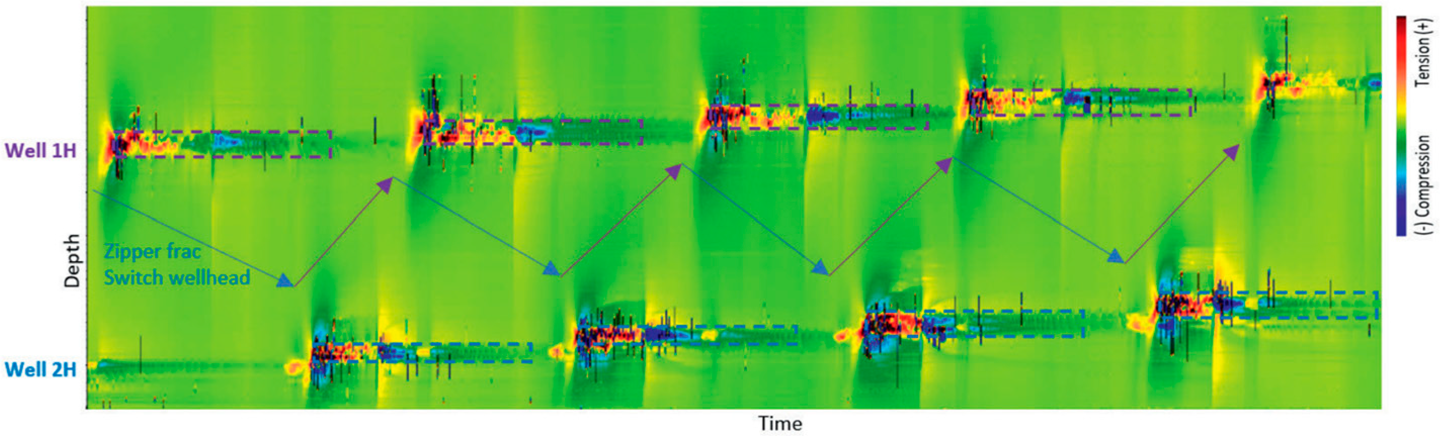Energies 16 06265 g017