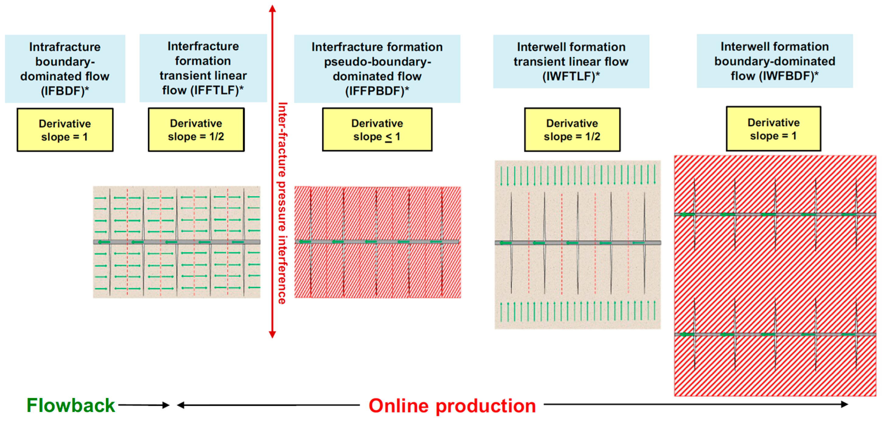 Energies 16 06265 g021