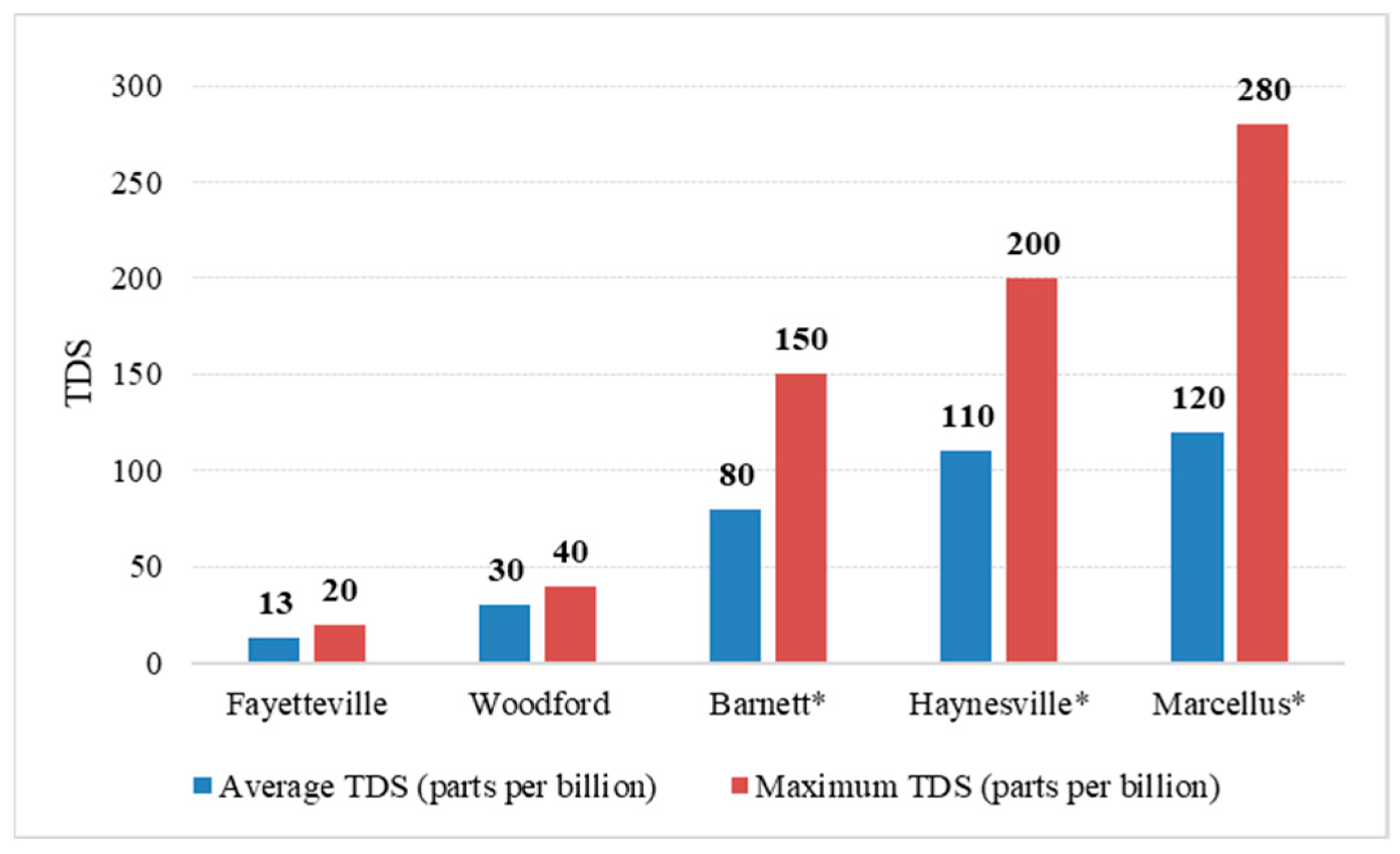 Energies 16 06265 g024