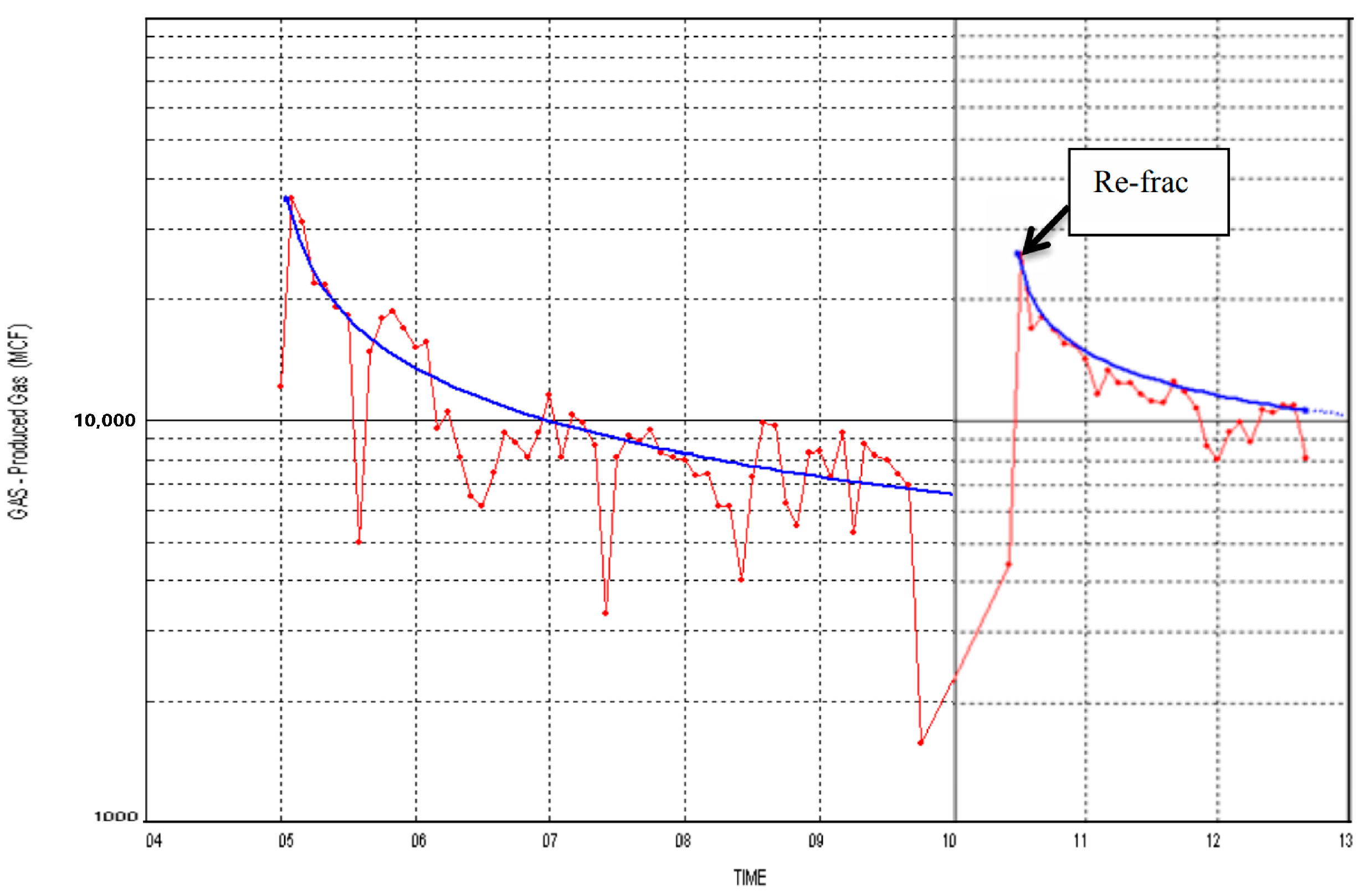 Energies 16 06265 g030
