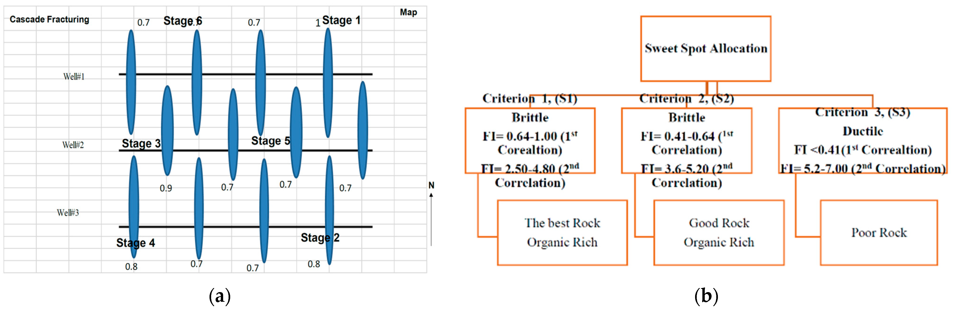 Energies 16 06265 g032