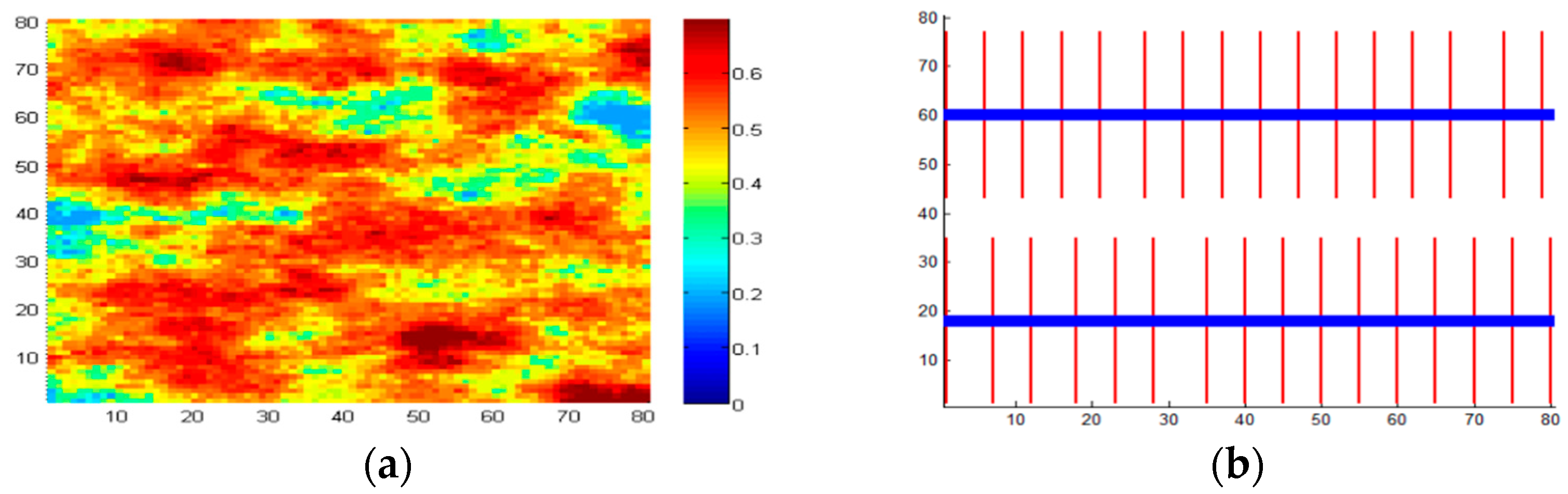 Energies 16 06265 g034