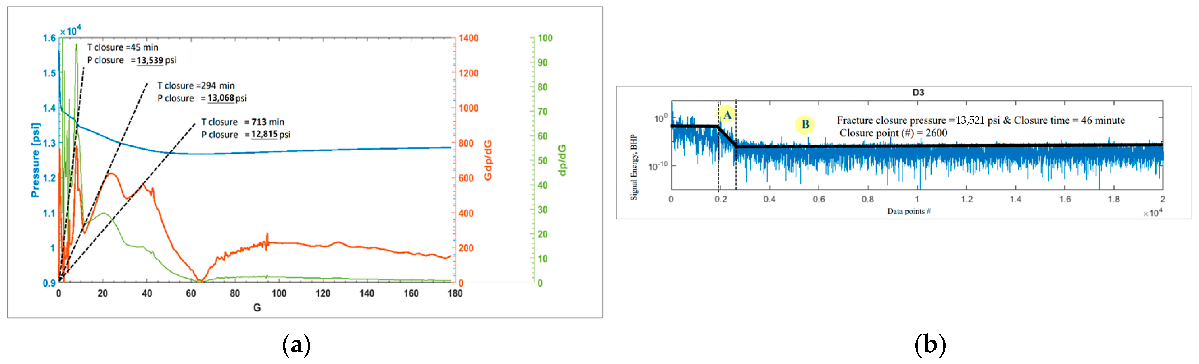 Energies 16 06265 g035