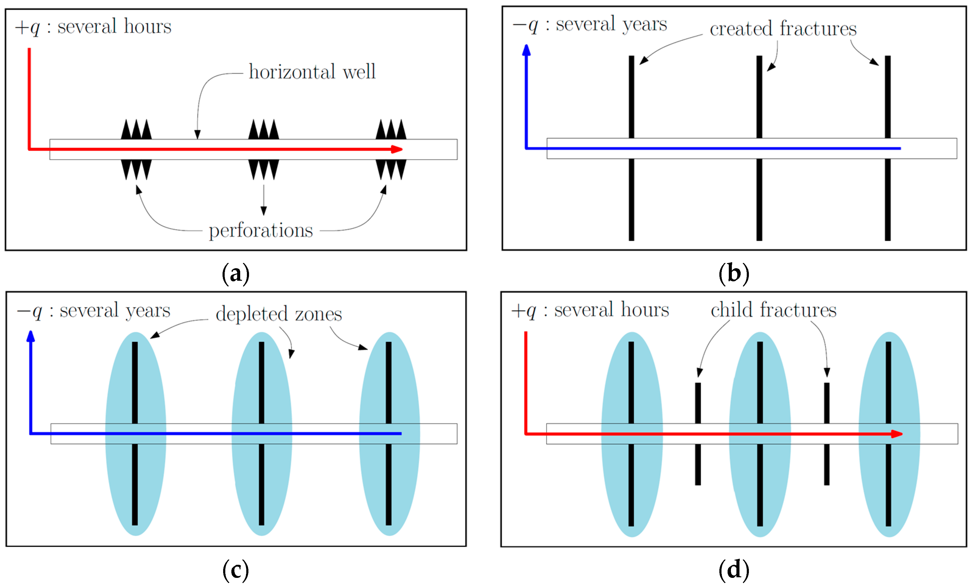 Energies 16 06265 g036