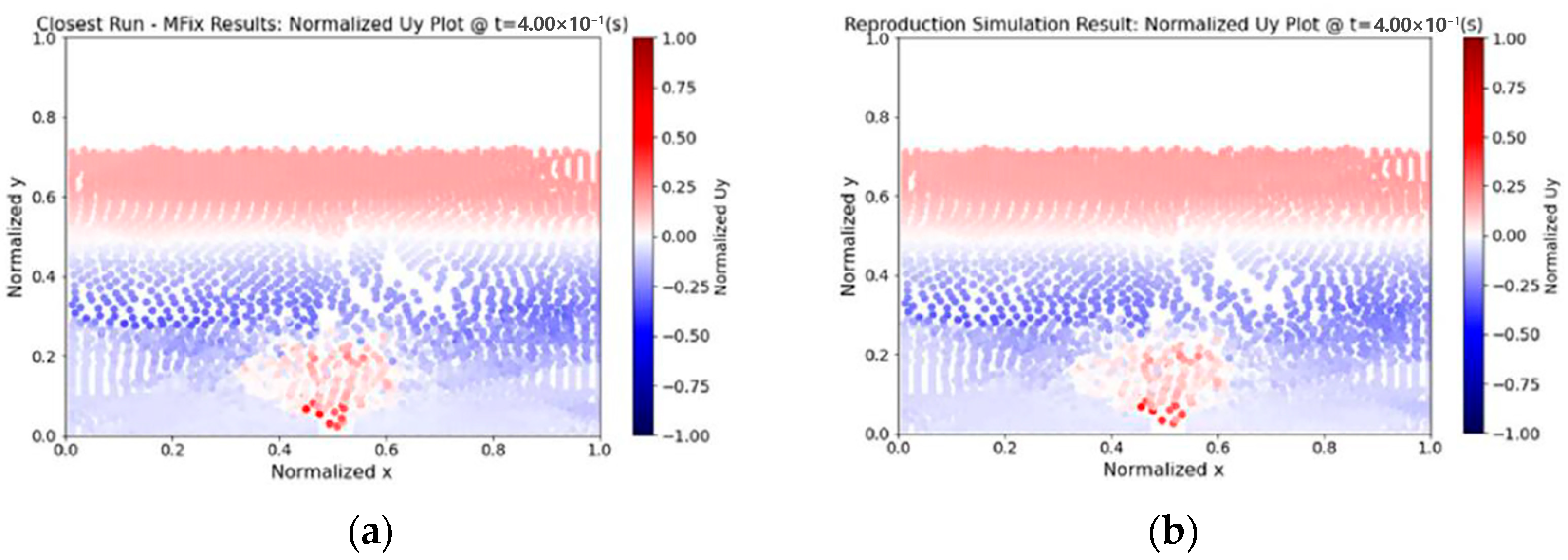 Energies 16 06265 g040