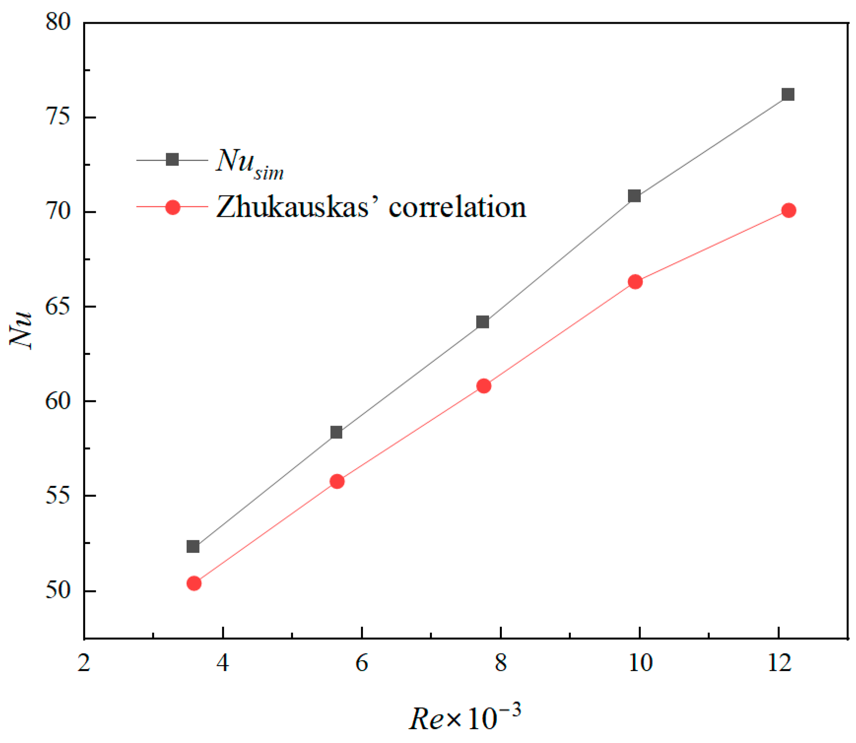 Energies 16 06266 g003