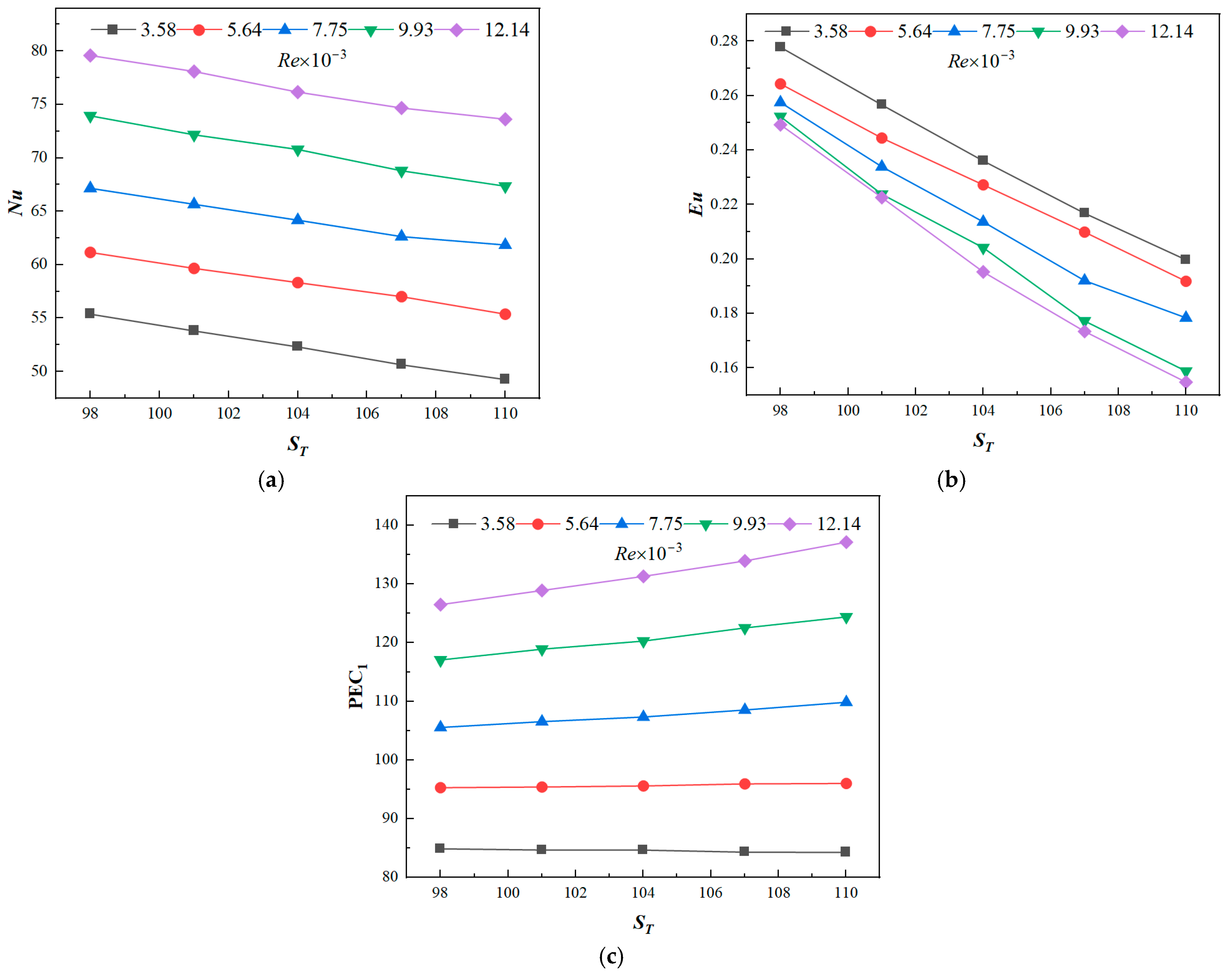 Energies 16 06266 g007