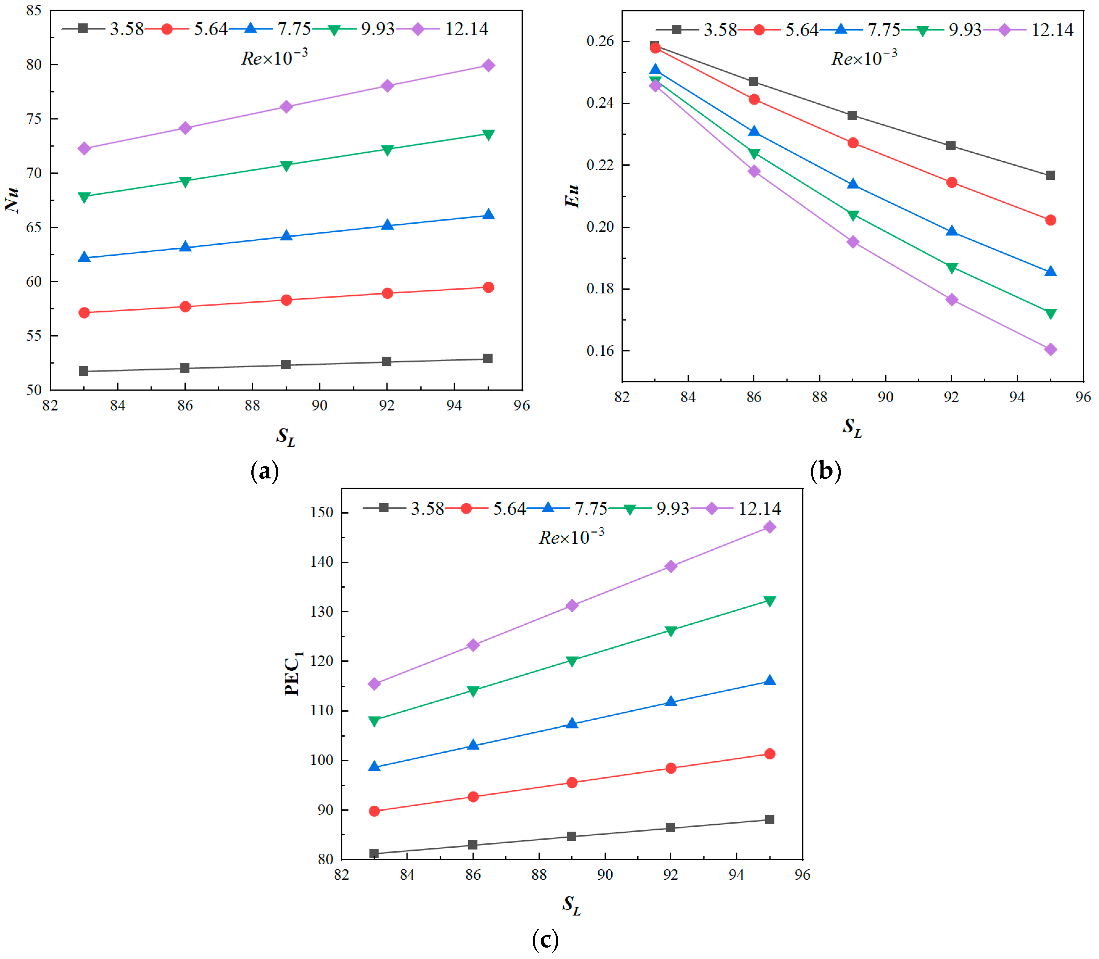 Energies 16 06266 g008