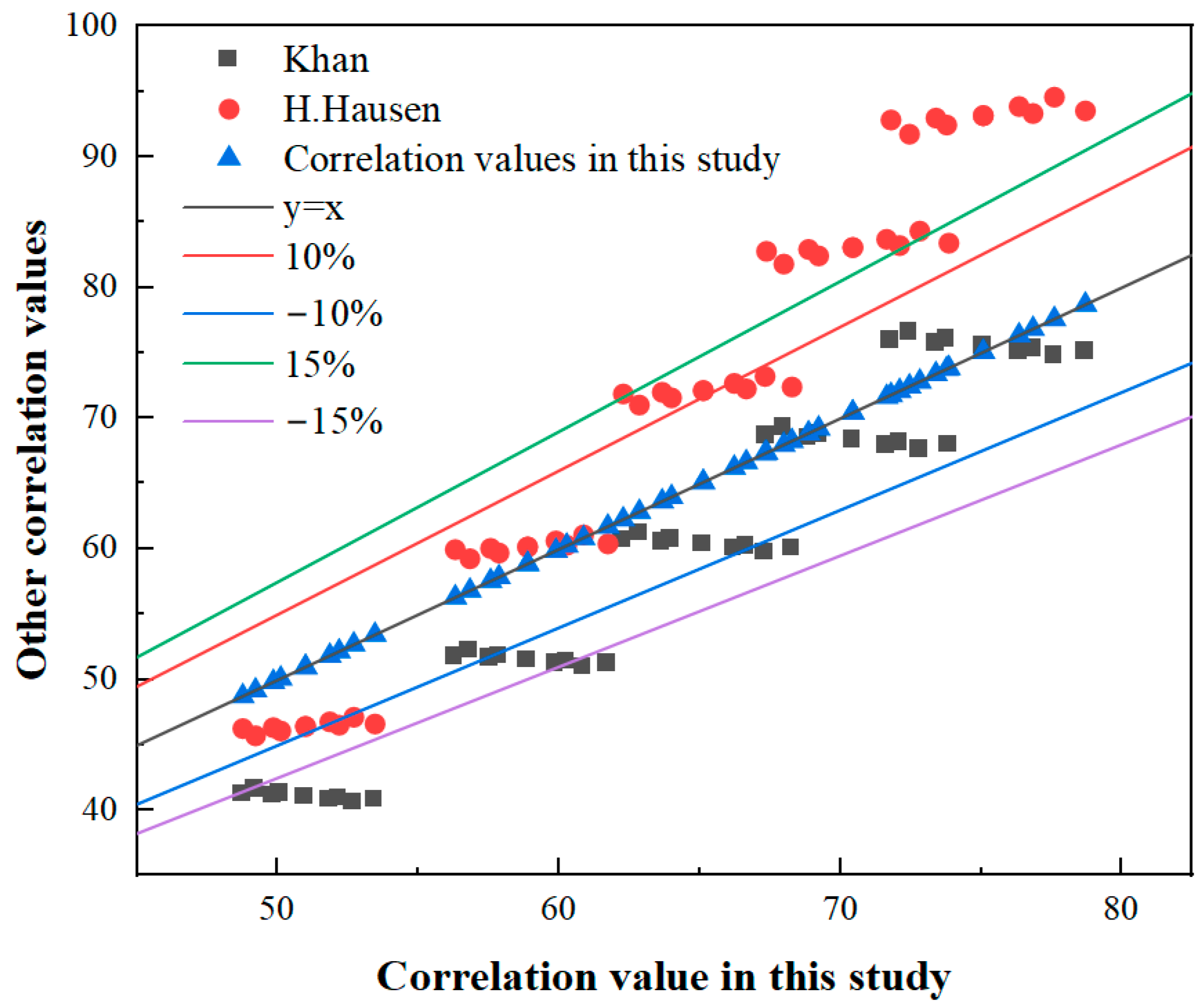 Energies 16 06266 g010
