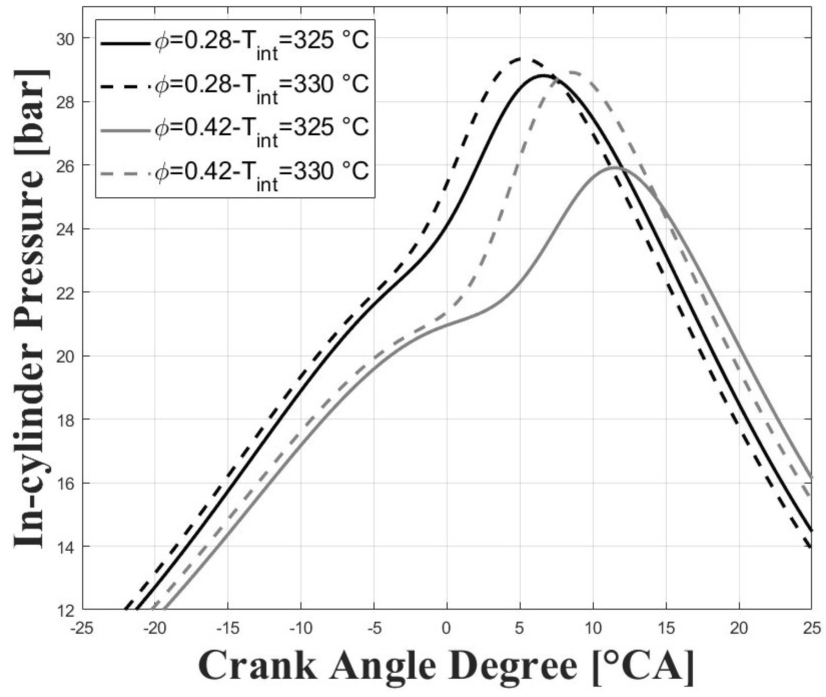 Energies 16 06267 g005