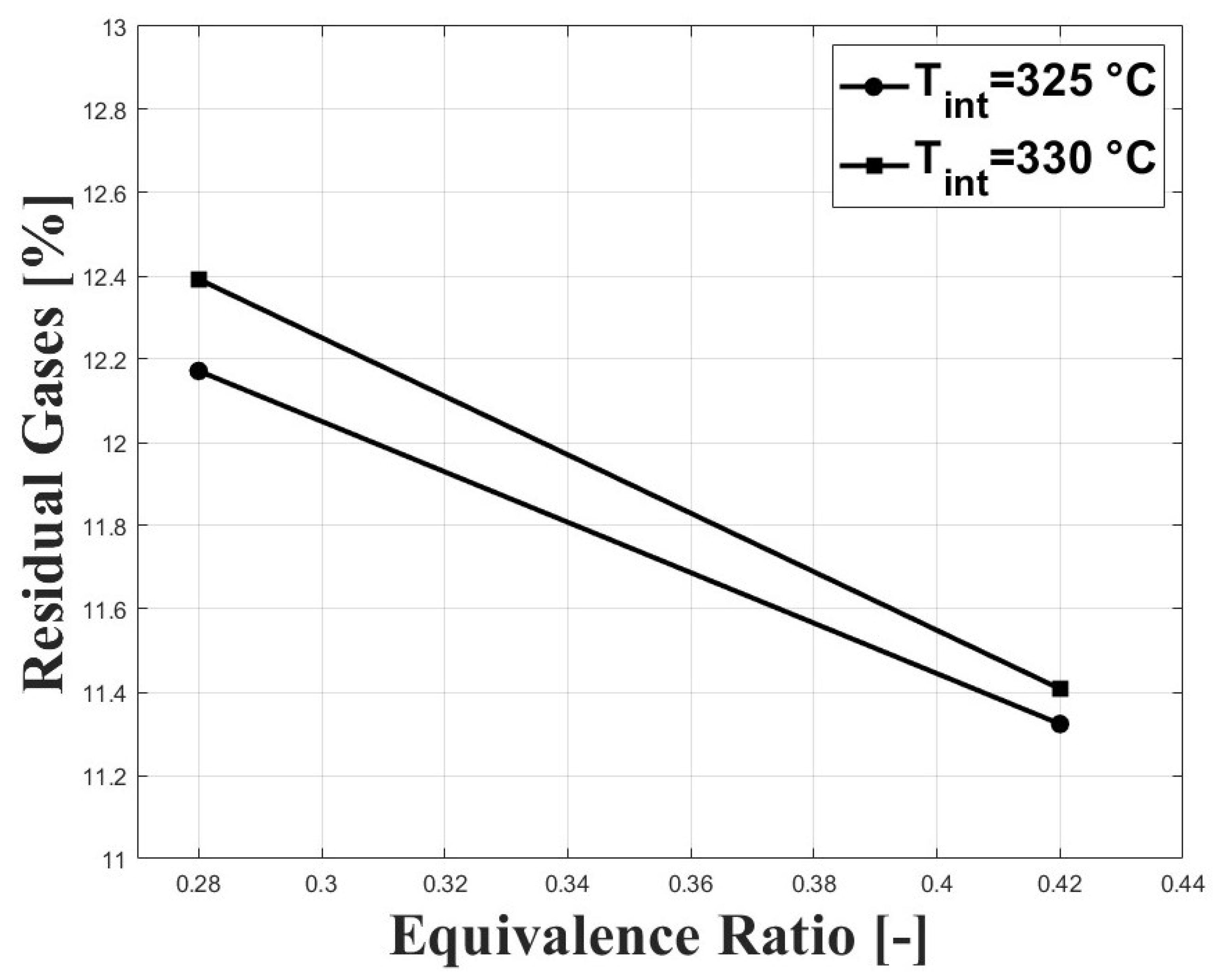 Energies 16 06267 g008