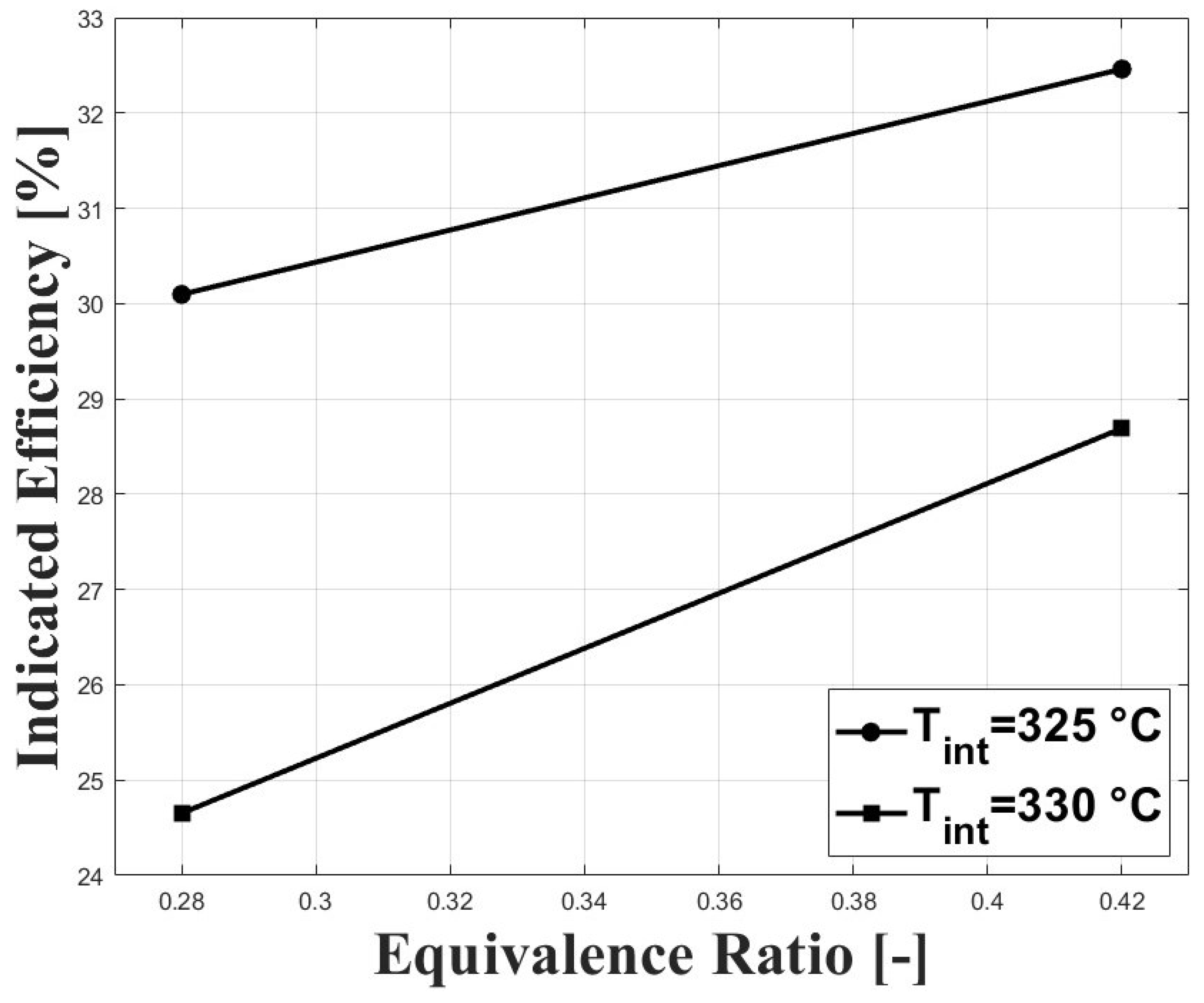 Energies 16 06267 g010