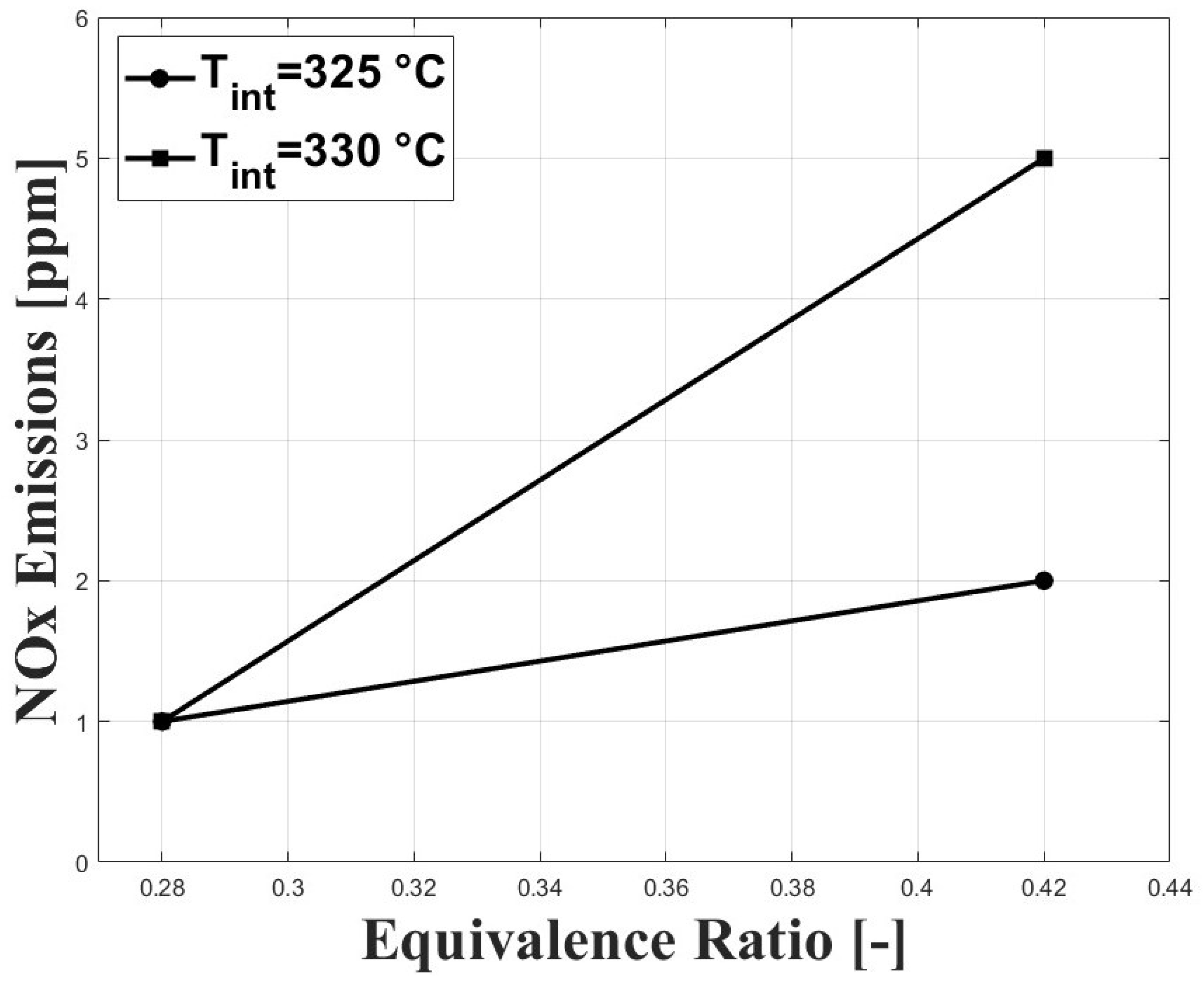 Energies 16 06267 g011