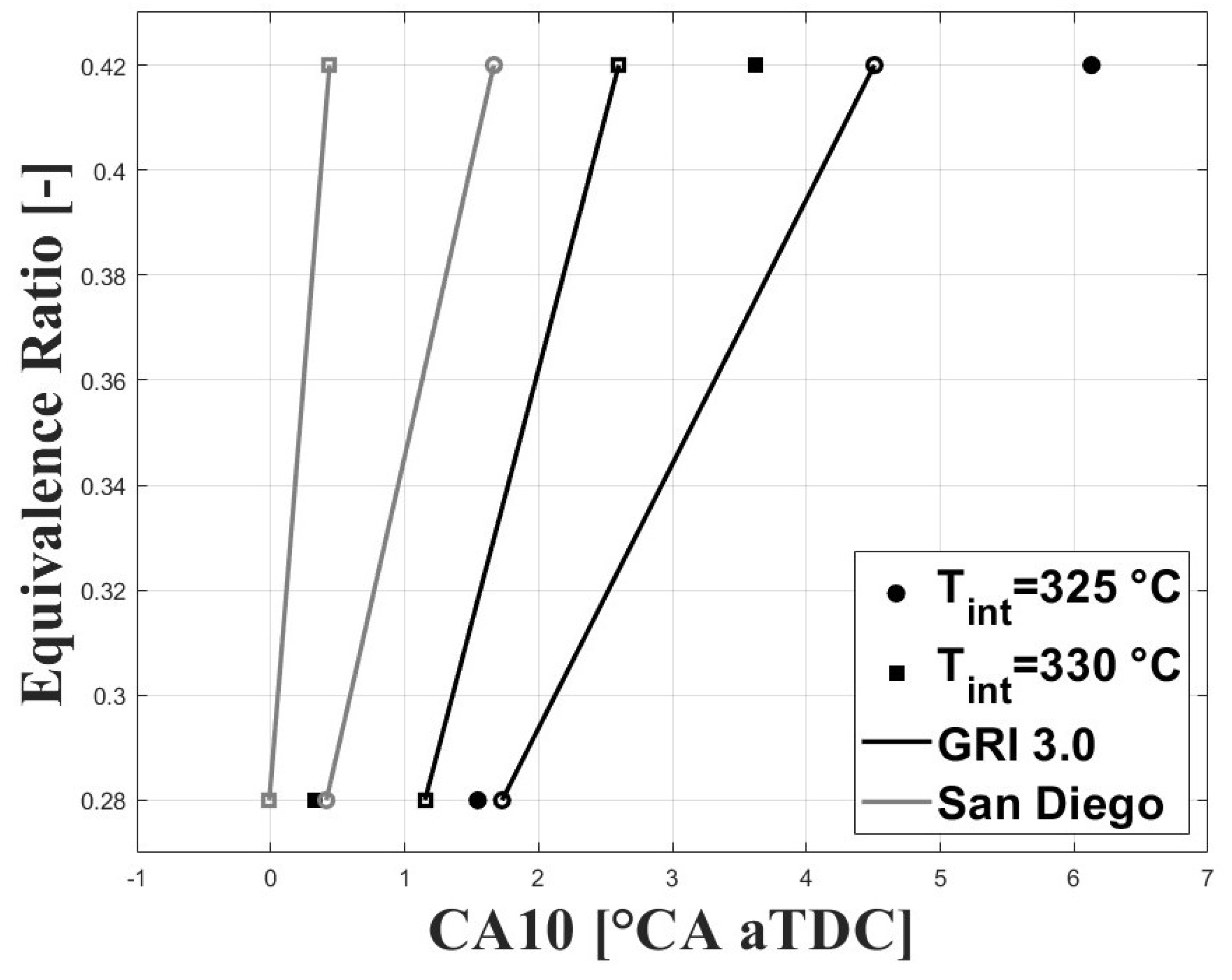 Energies 16 06267 g013