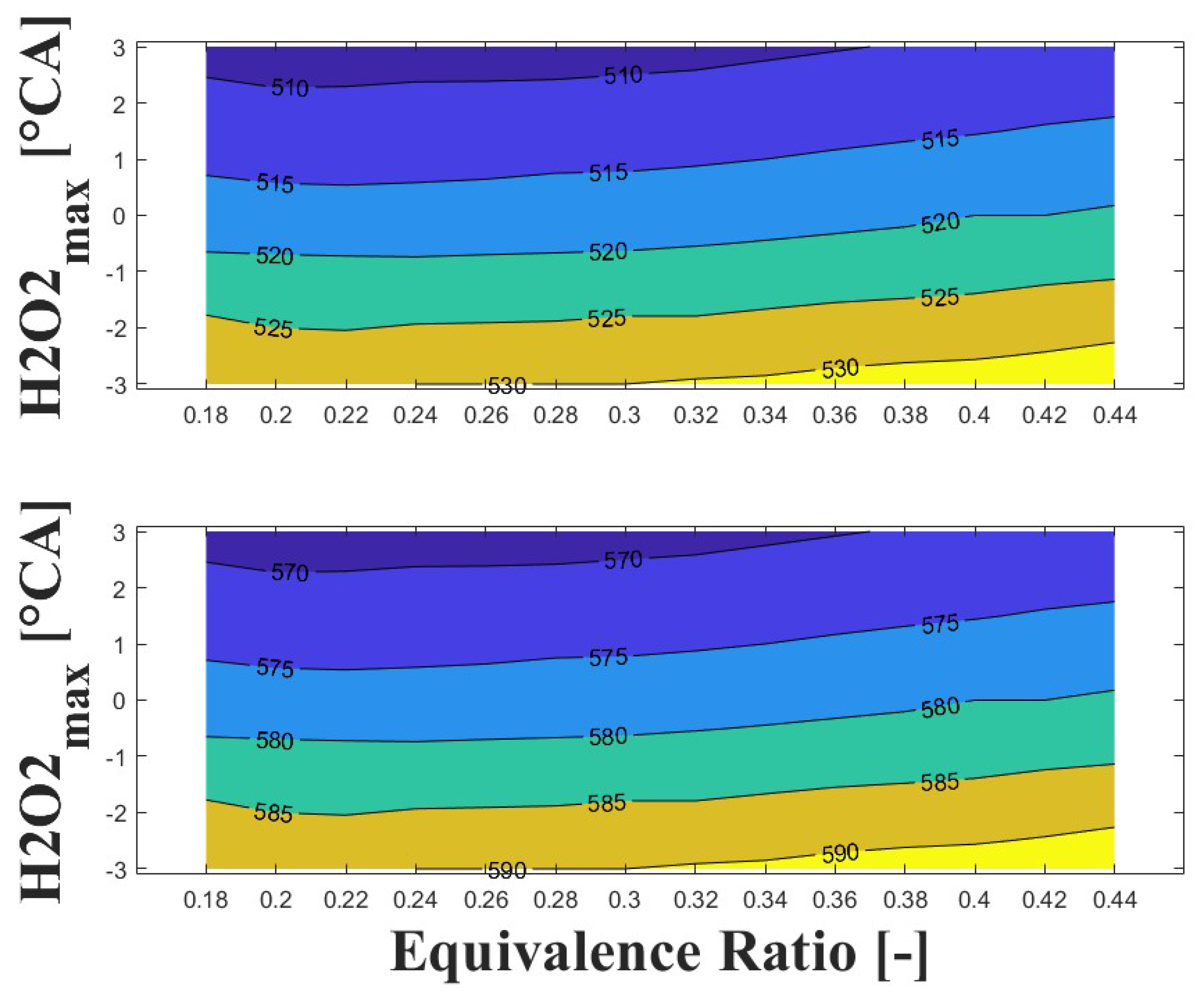 Energies 16 06267 g016