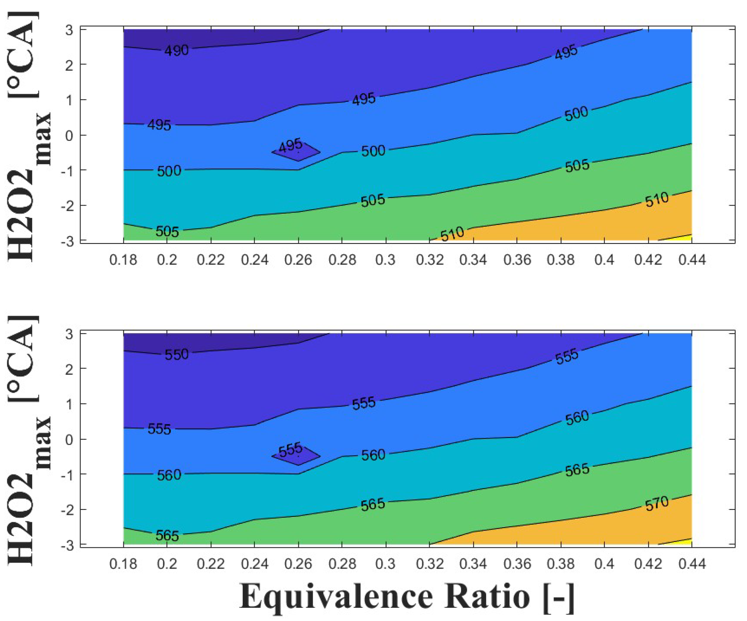 Energies 16 06267 g017