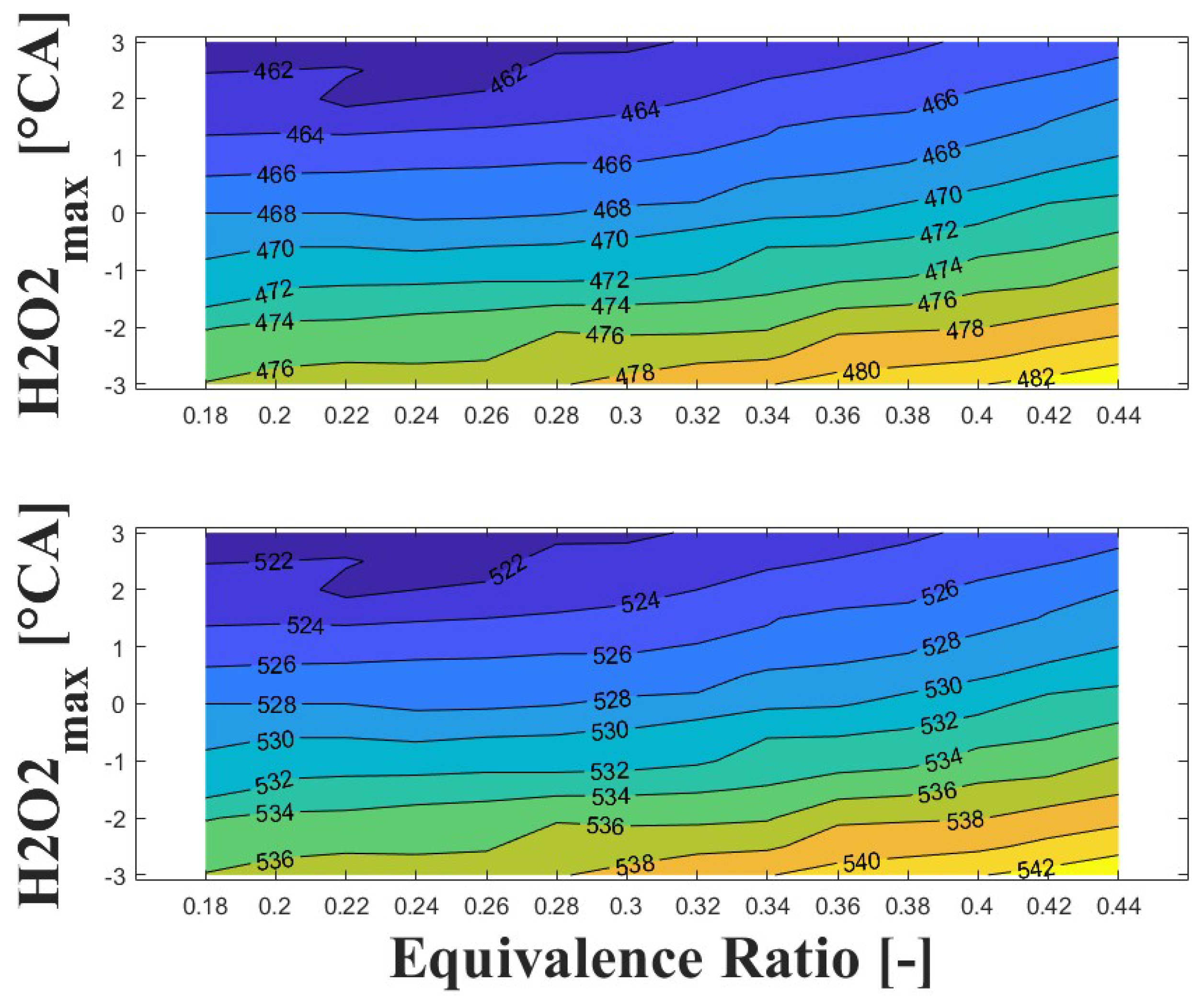 Energies 16 06267 g018