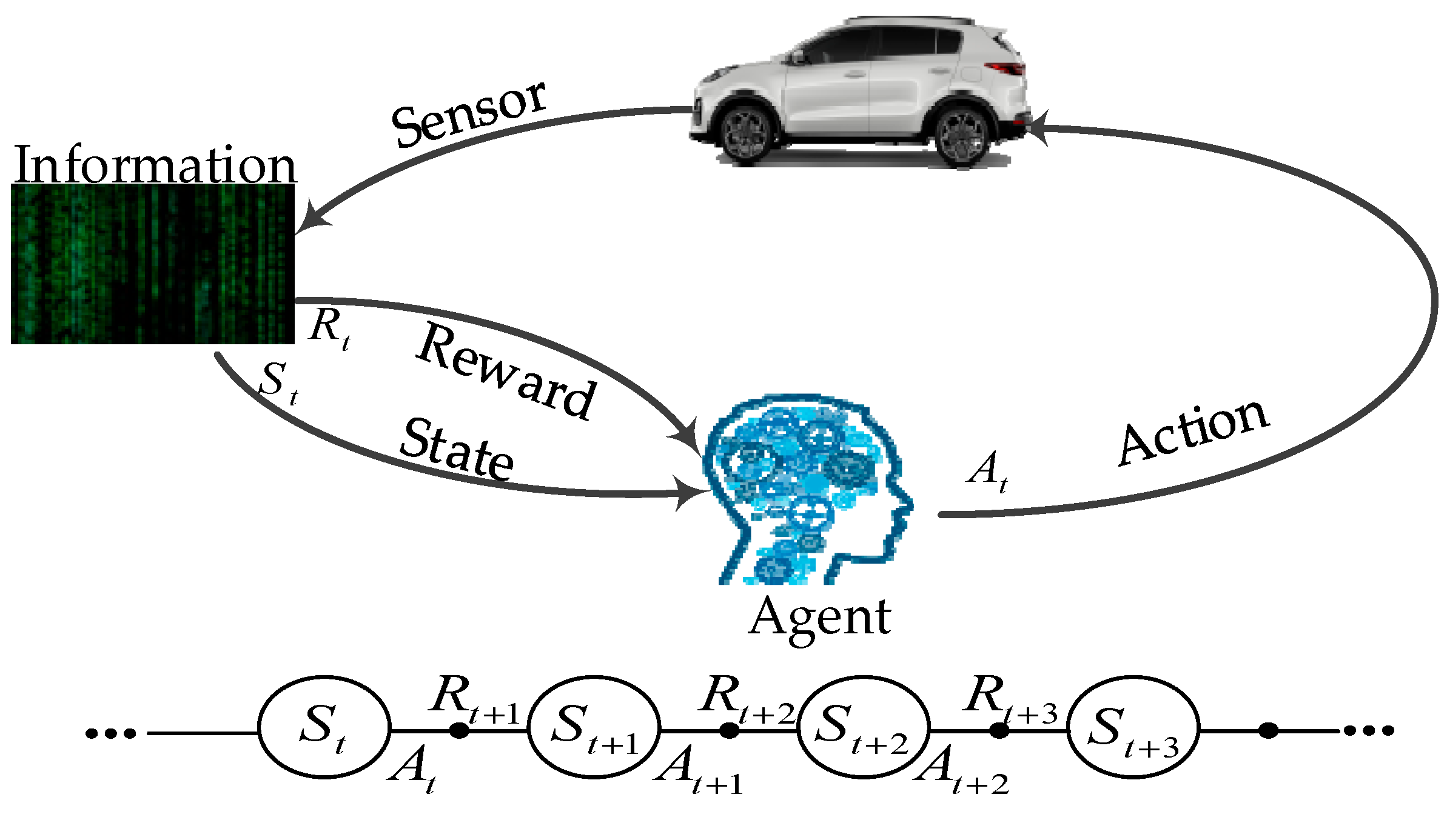 Energies 16 06269 g002