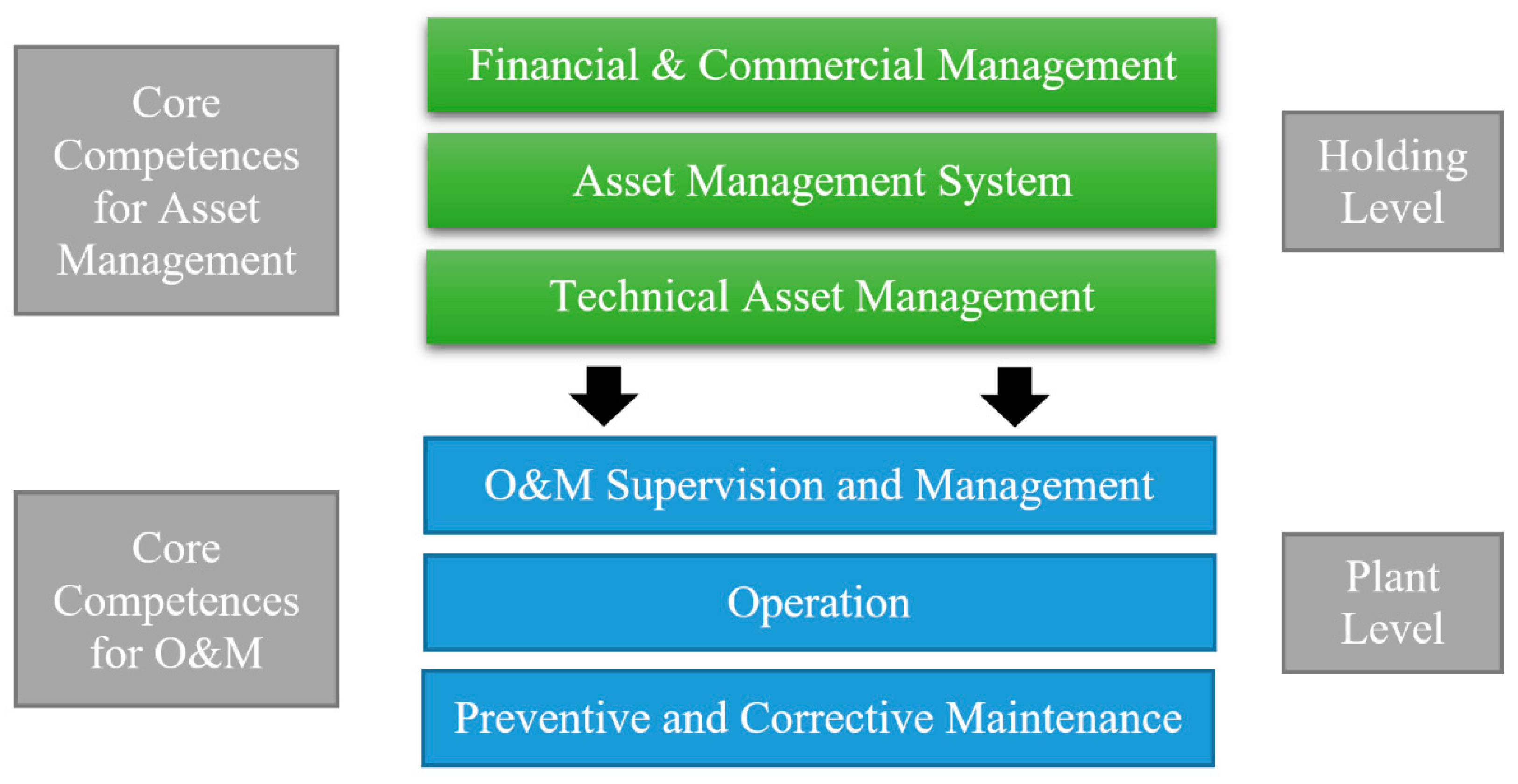 Energies 16 06272 g002