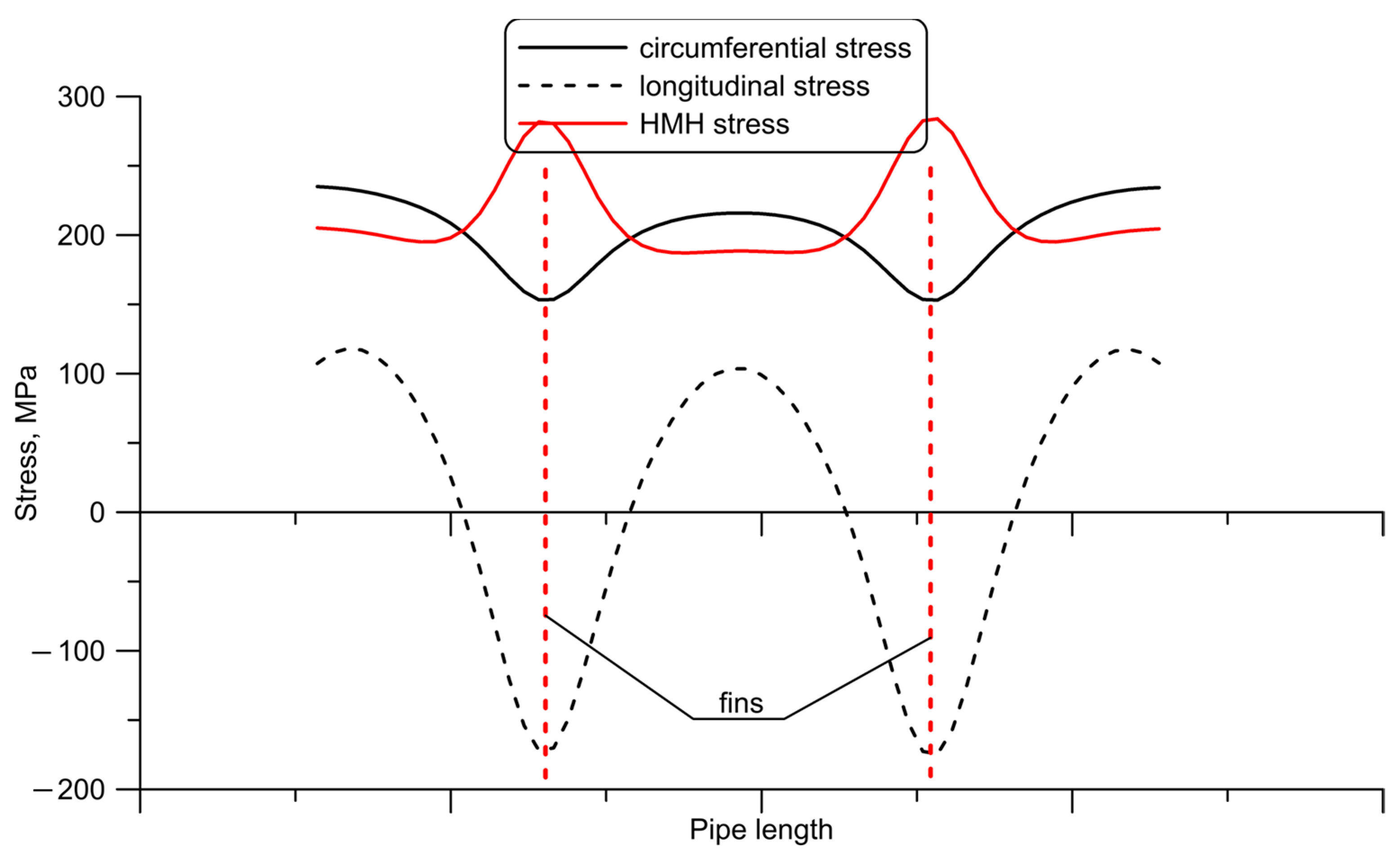 Energies 16 06278 g019 Energies 16 06278 g019