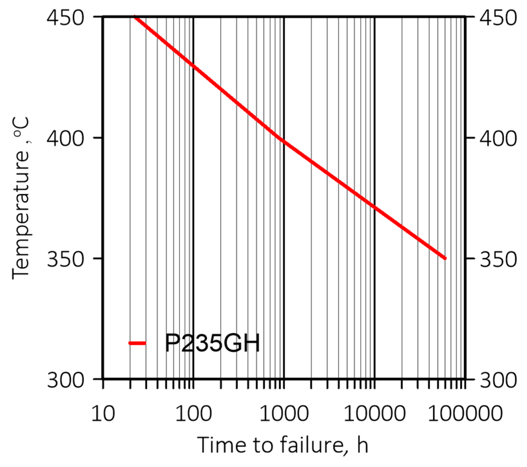 Energies 16 06278 g020 Energies 16 06278 g020