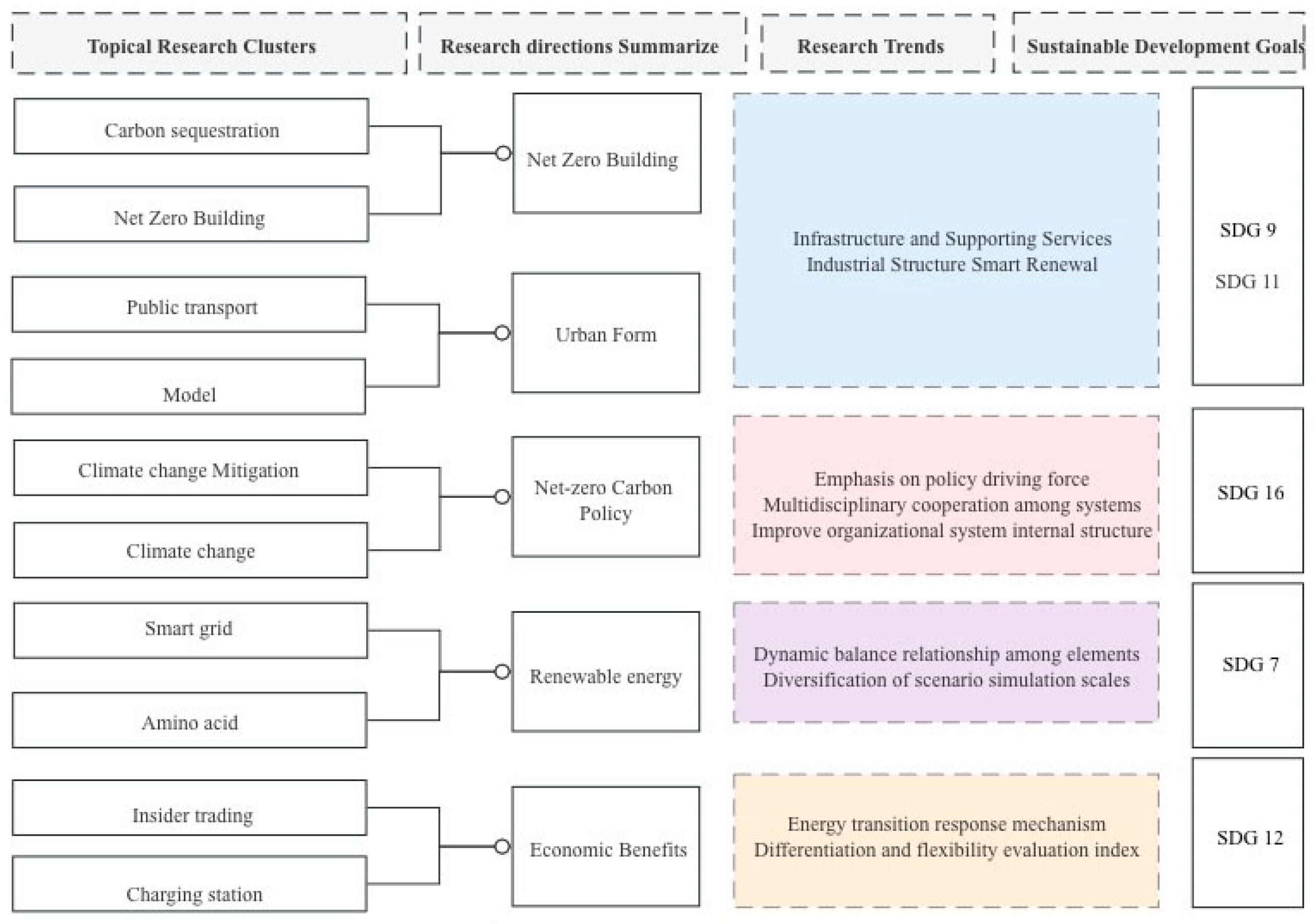 Energies 16 06279 g010