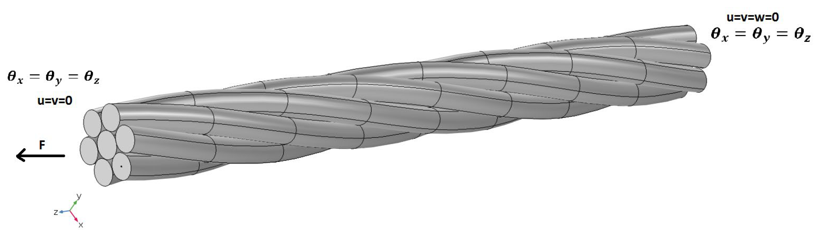 Energies 16 06286 g002