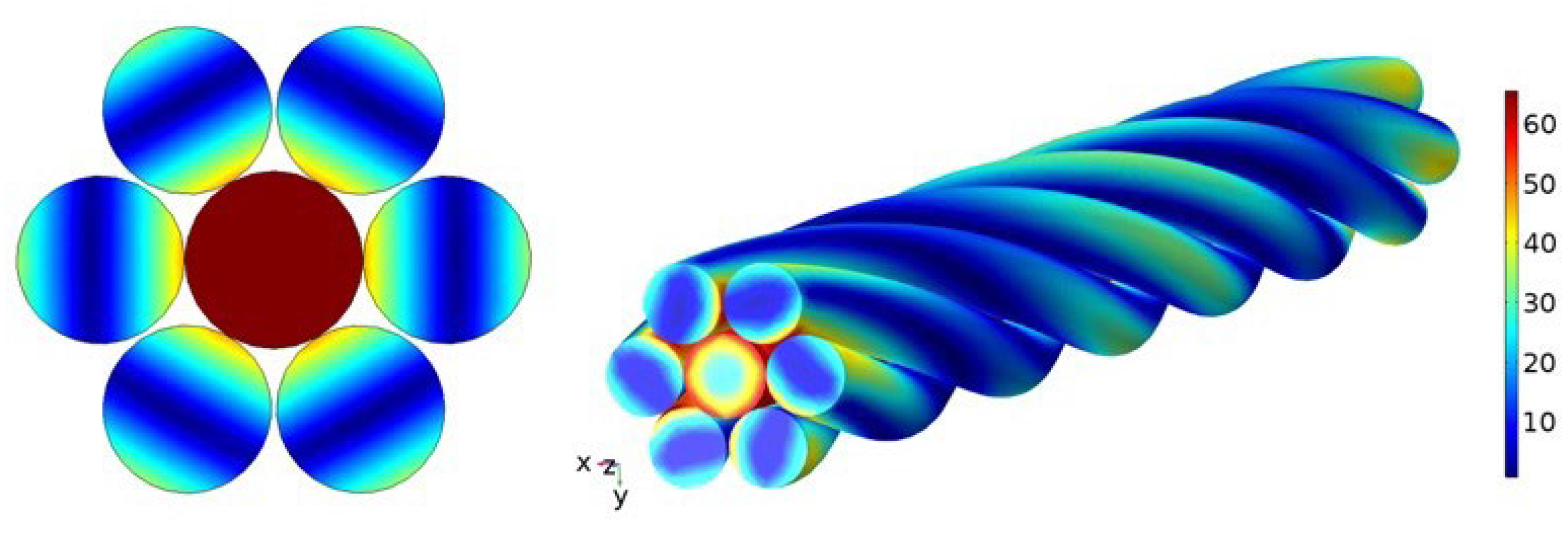 Energies 16 06286 g006