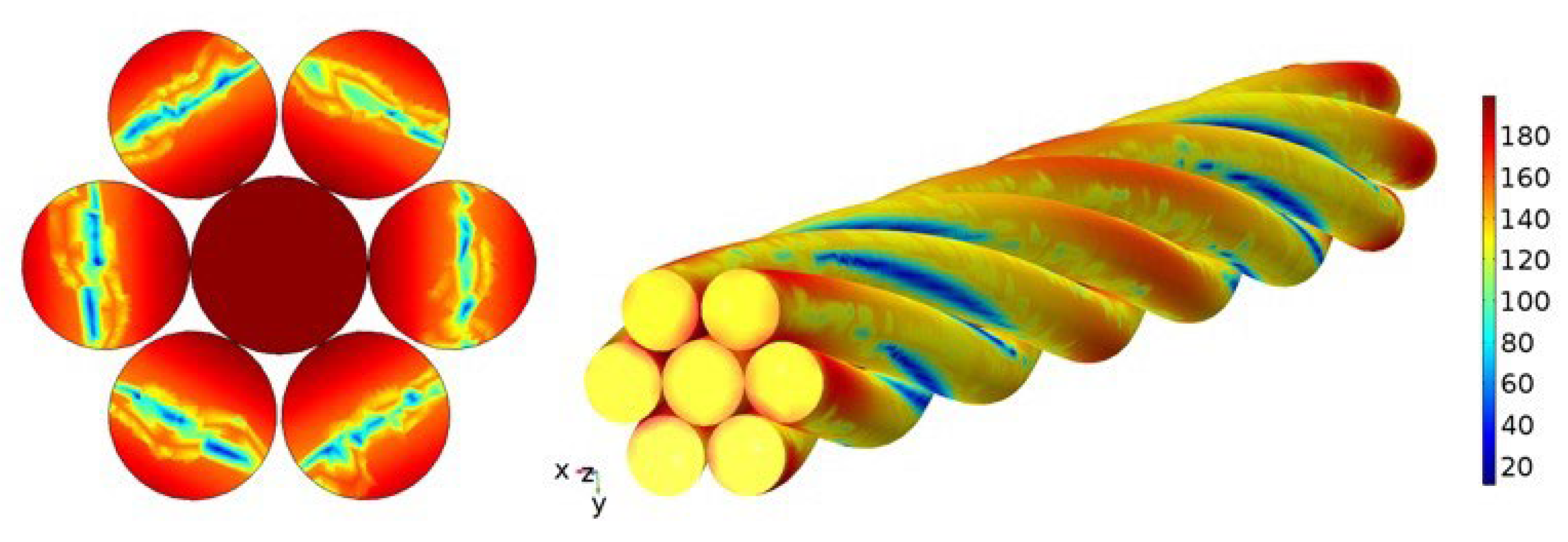 Energies 16 06286 g007