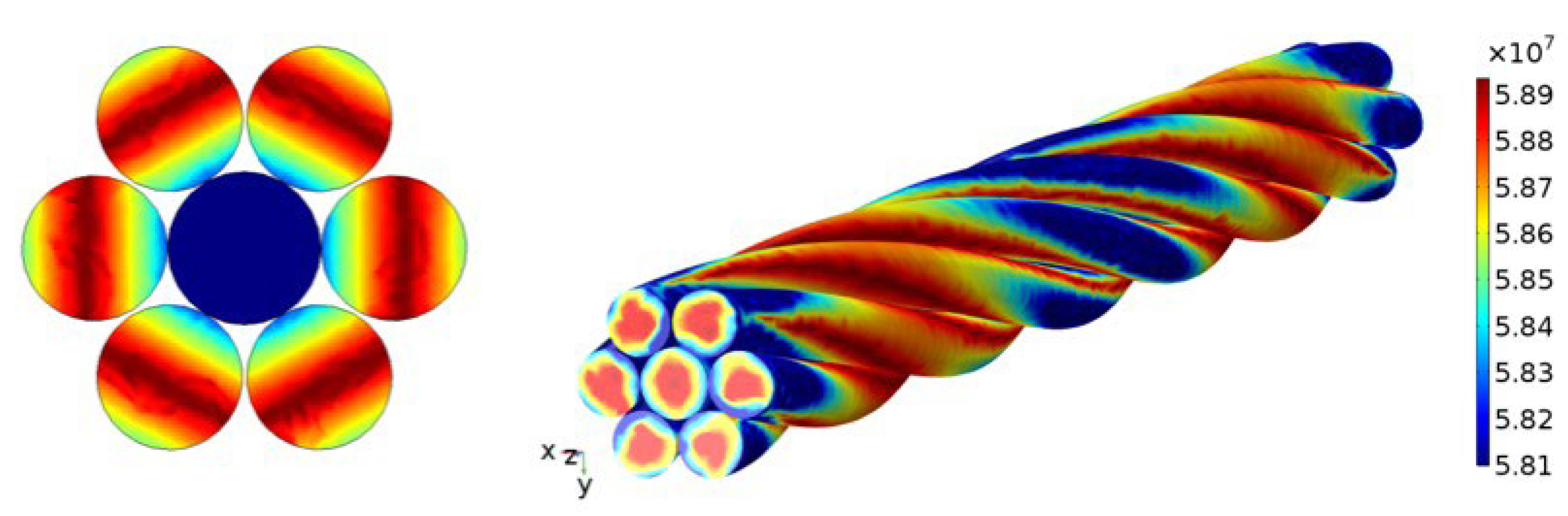 Energies 16 06286 g013