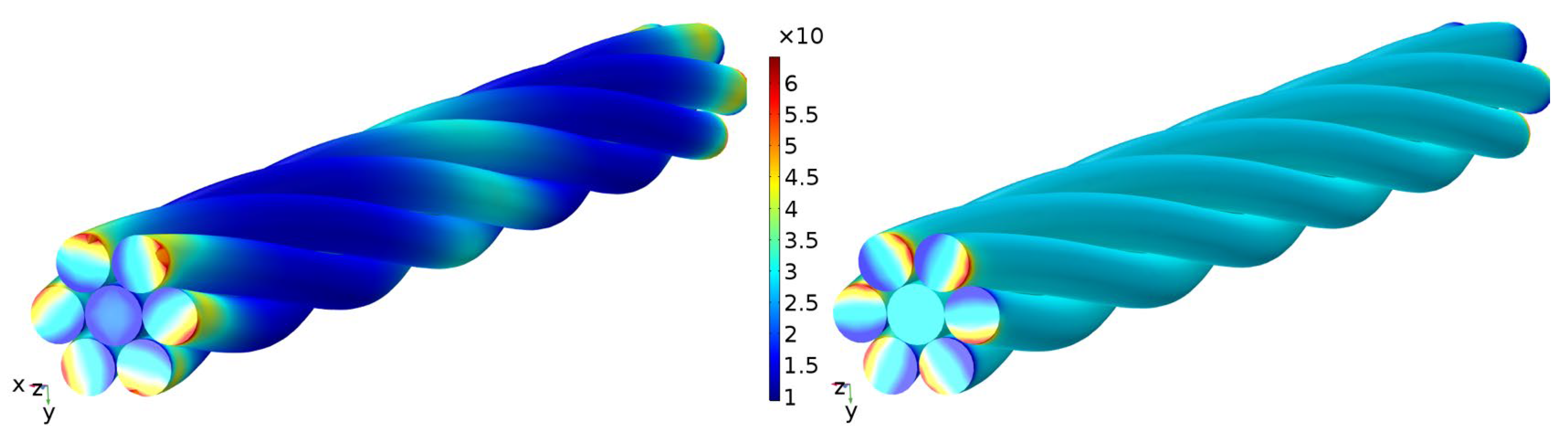 Energies 16 06286 g014