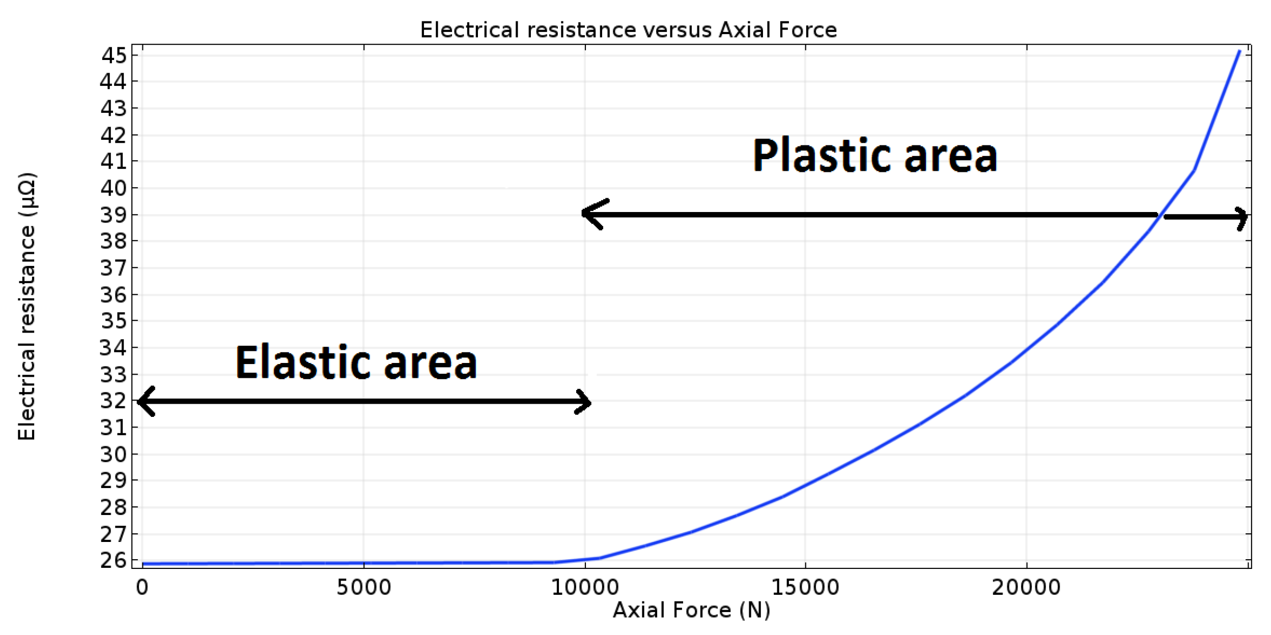 Energies 16 06286 g015