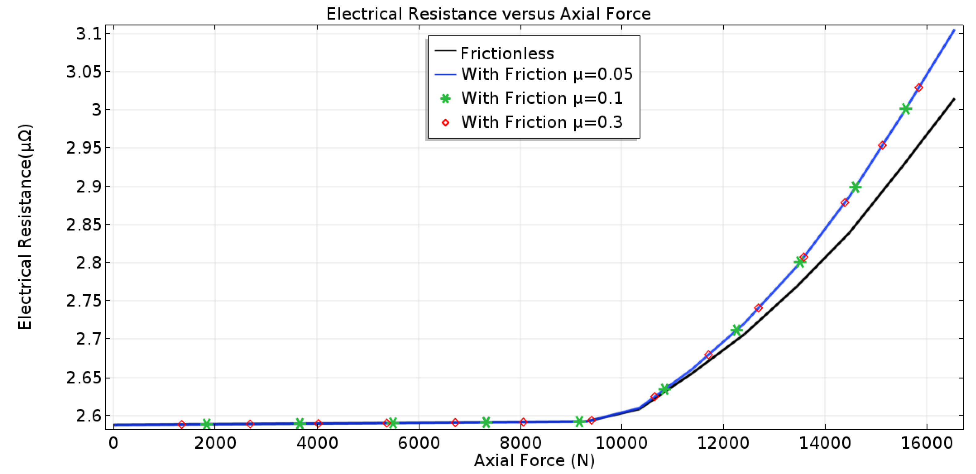 Energies 16 06286 g019