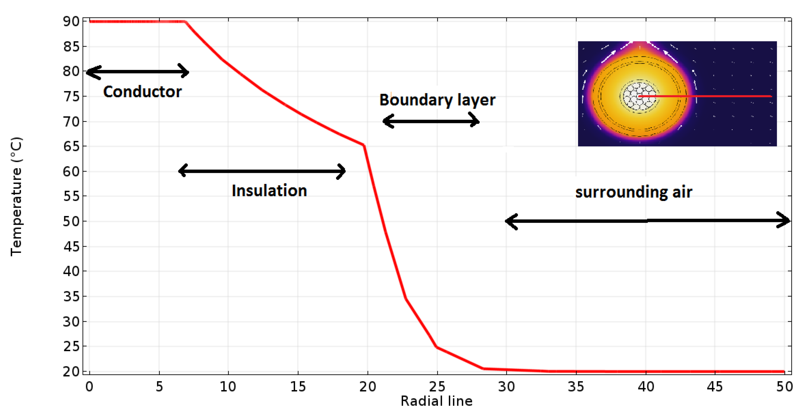 Energies 16 06286 g025