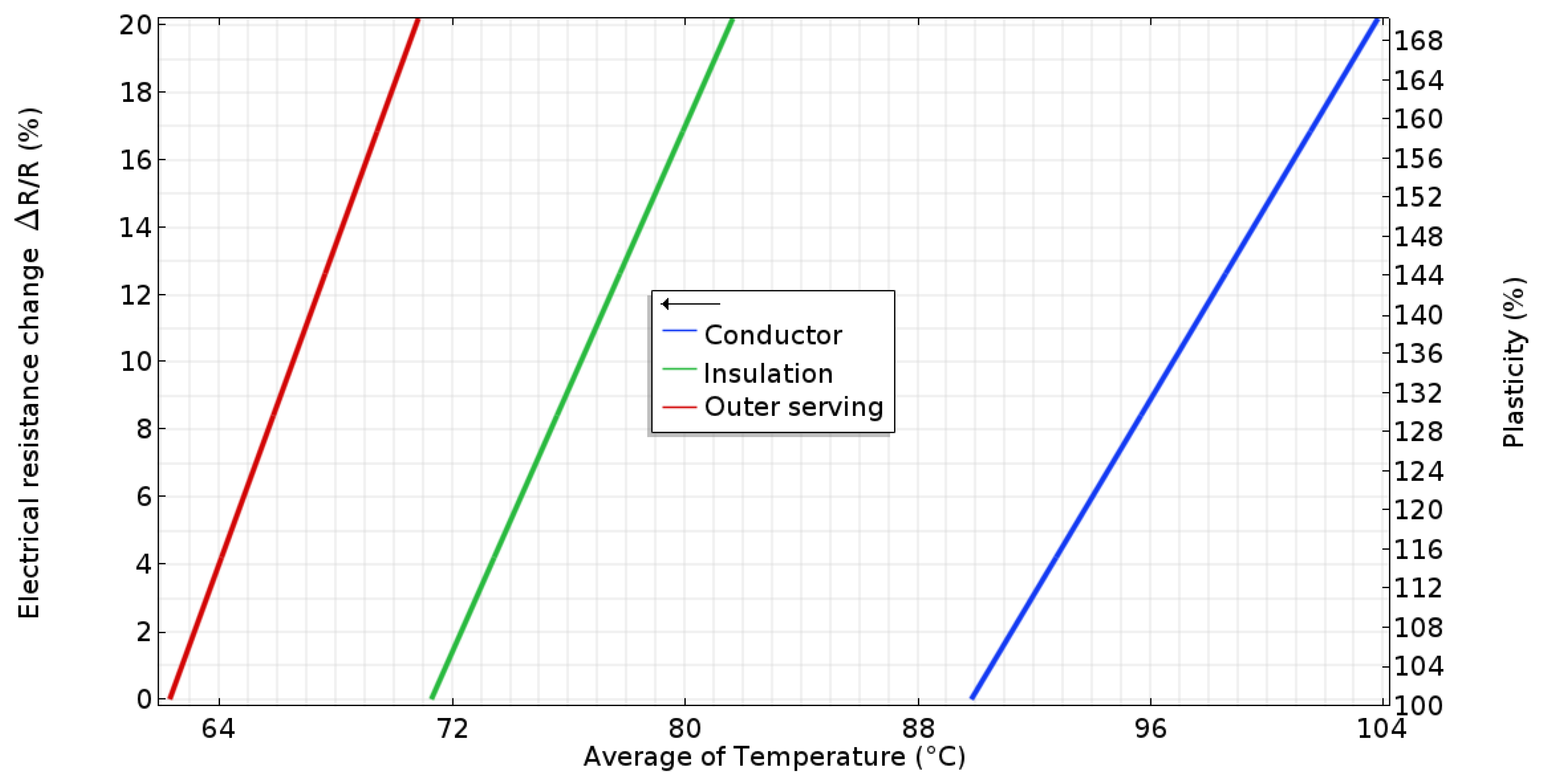 Energies 16 06286 g027