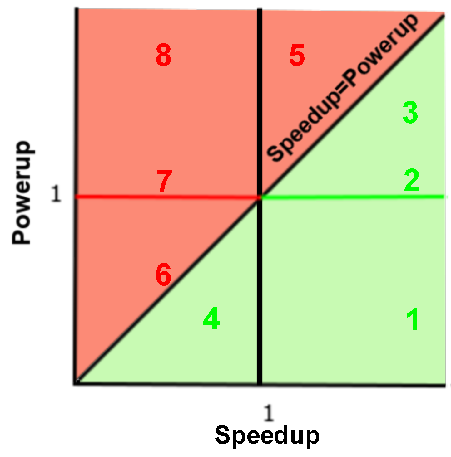 Energies 16 06290 g001