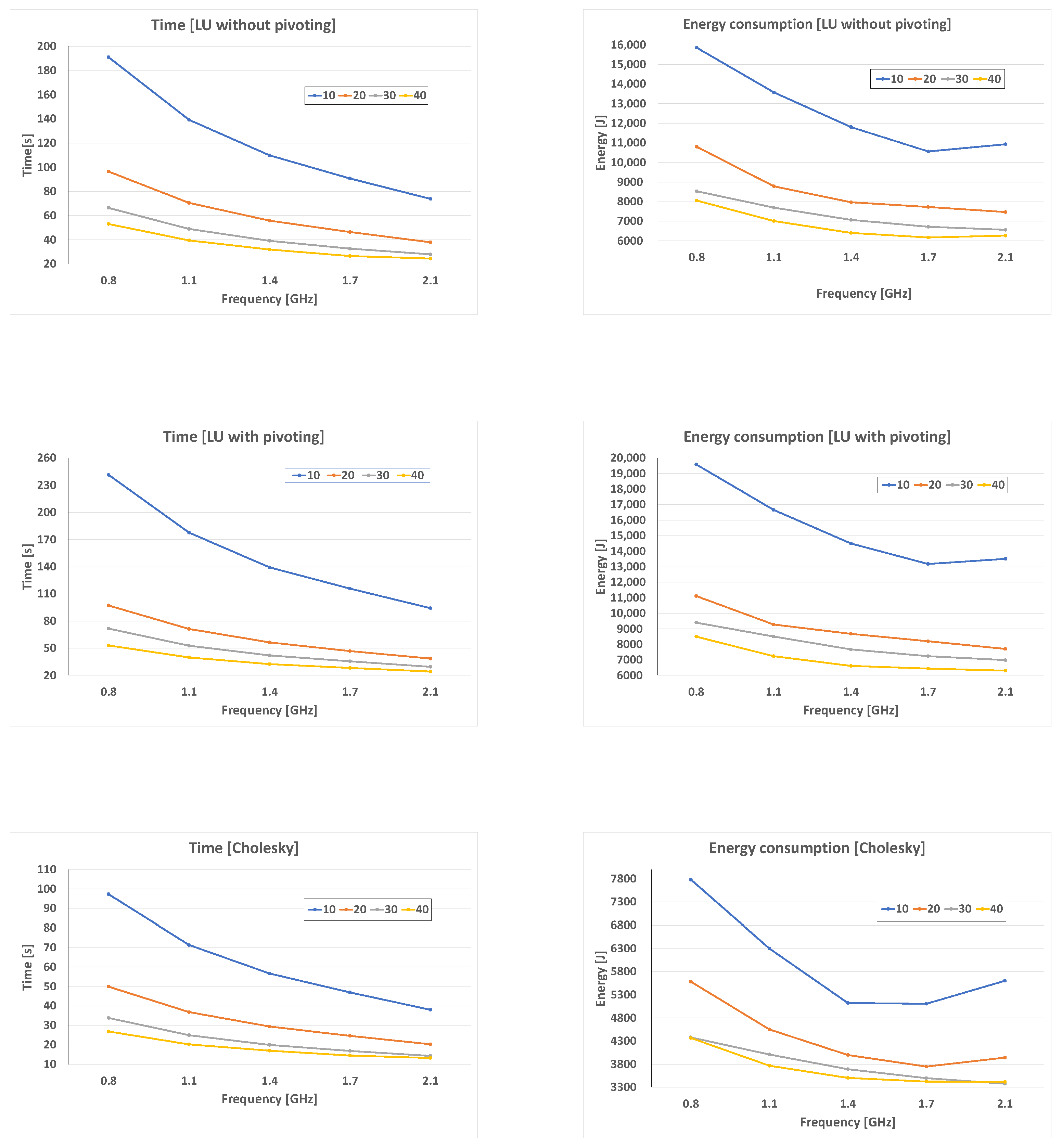 Energies 16 06290 g003