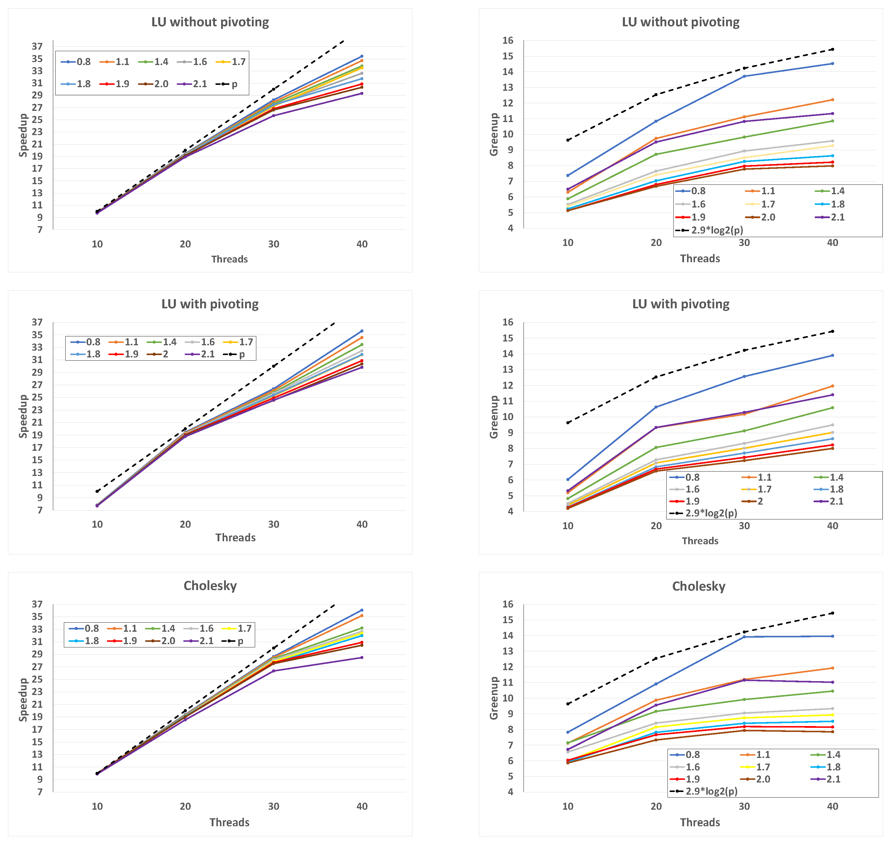 Energies 16 06290 g005