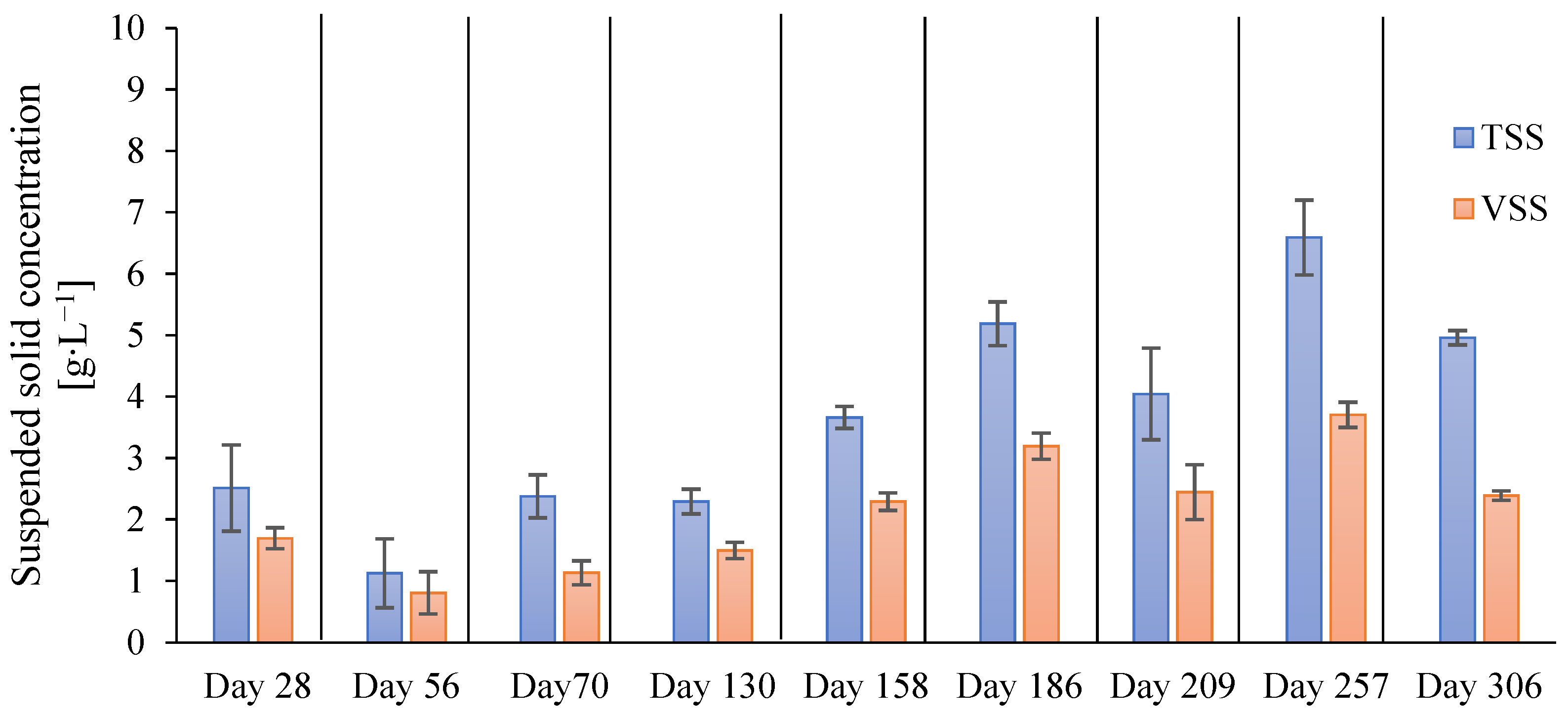 Energies 16 06303 g002