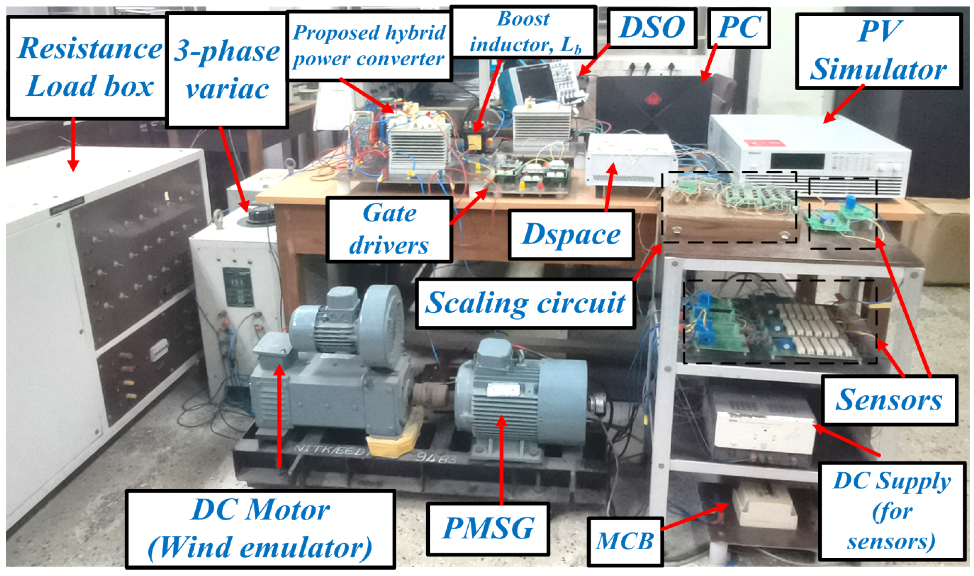 Energies 16 06305 g007