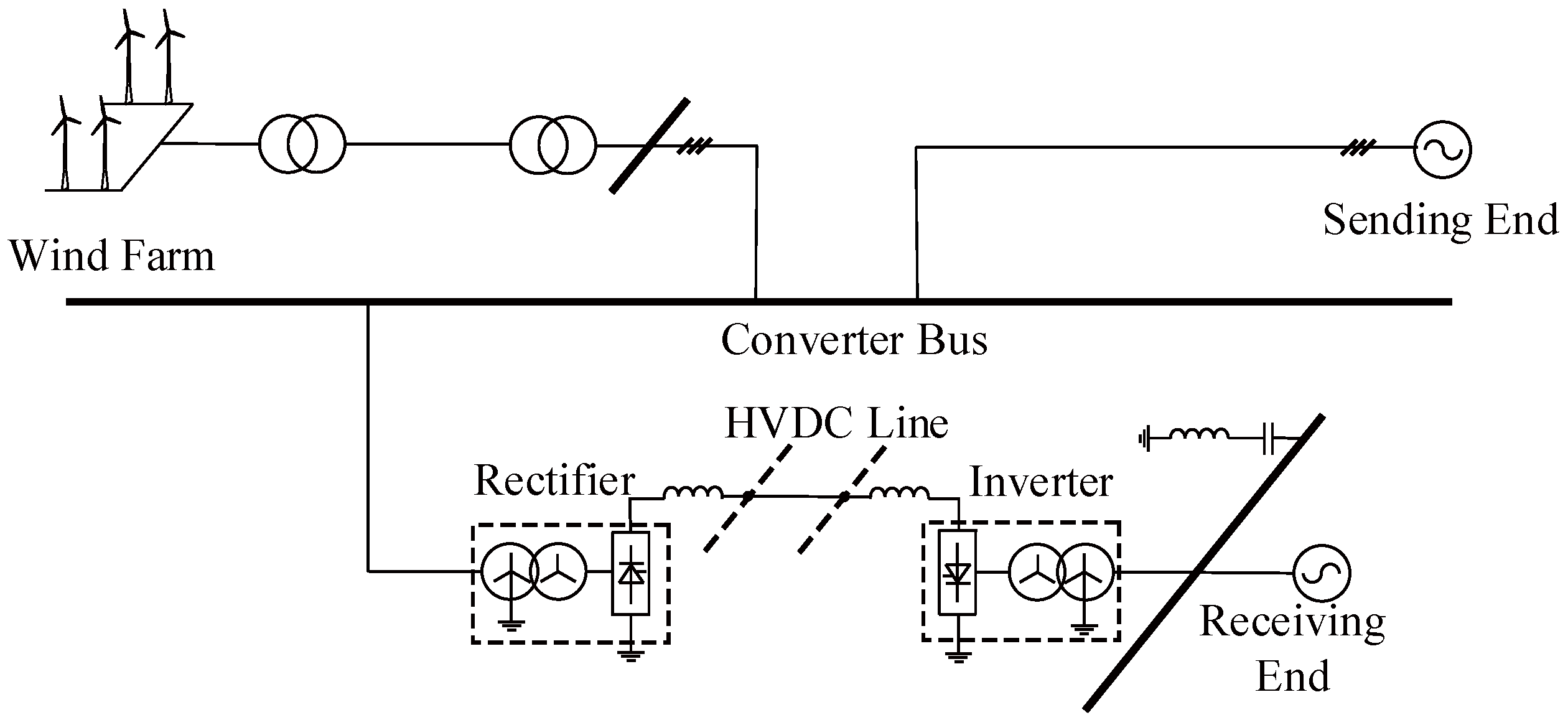 Energies 16 06307 g002