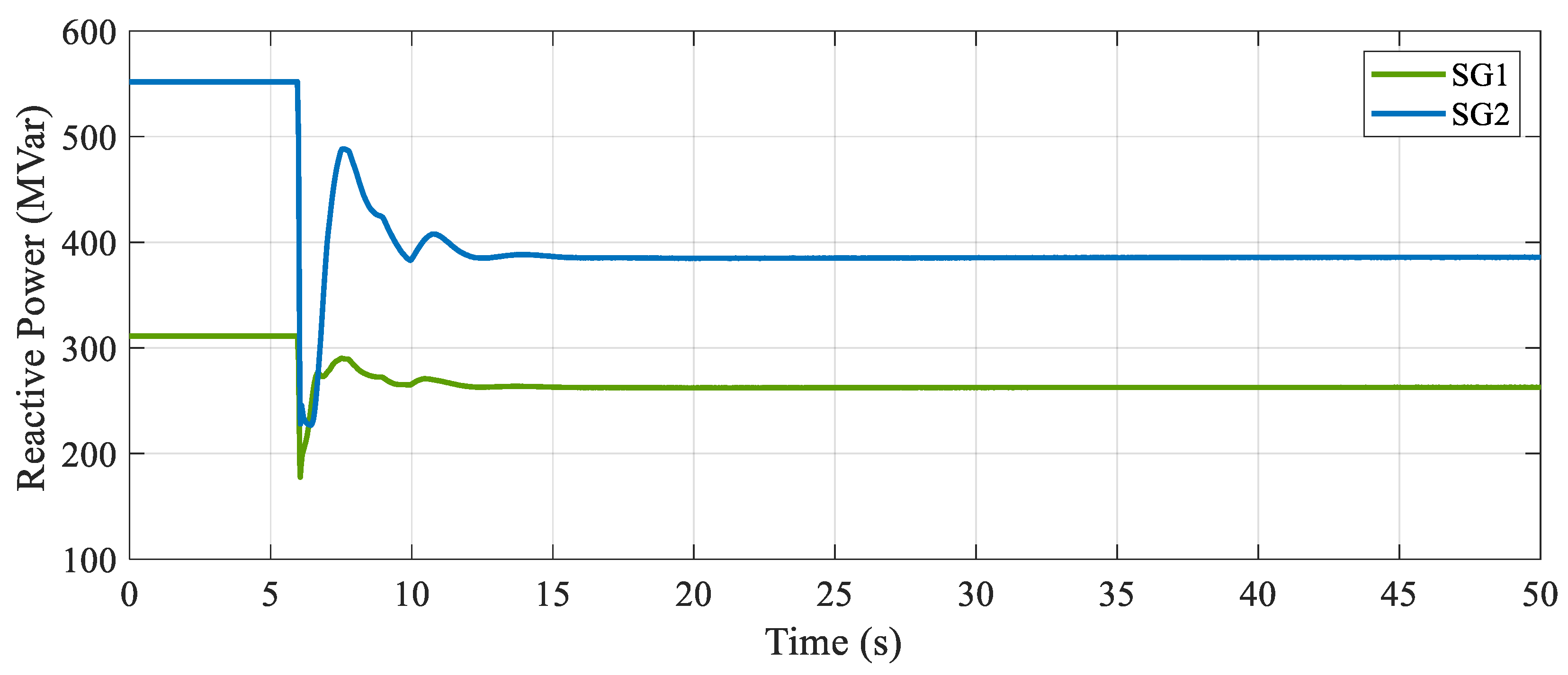 Energies 16 06307 g010